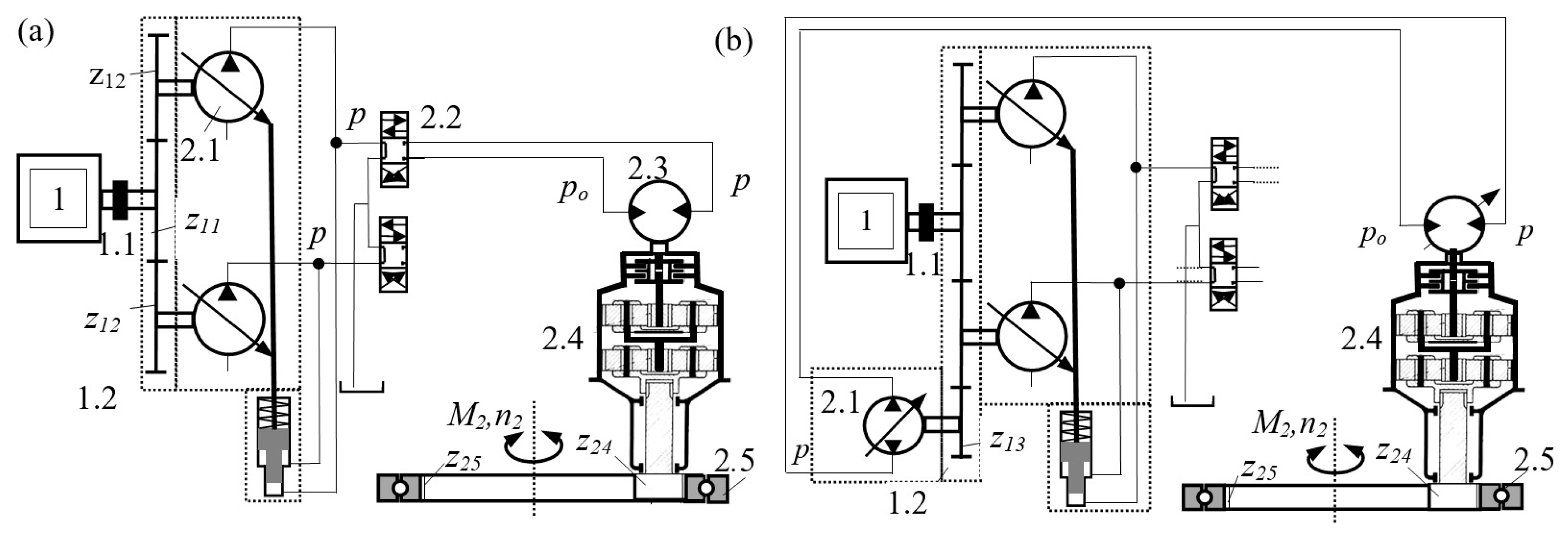 Machines 13 00596 g001