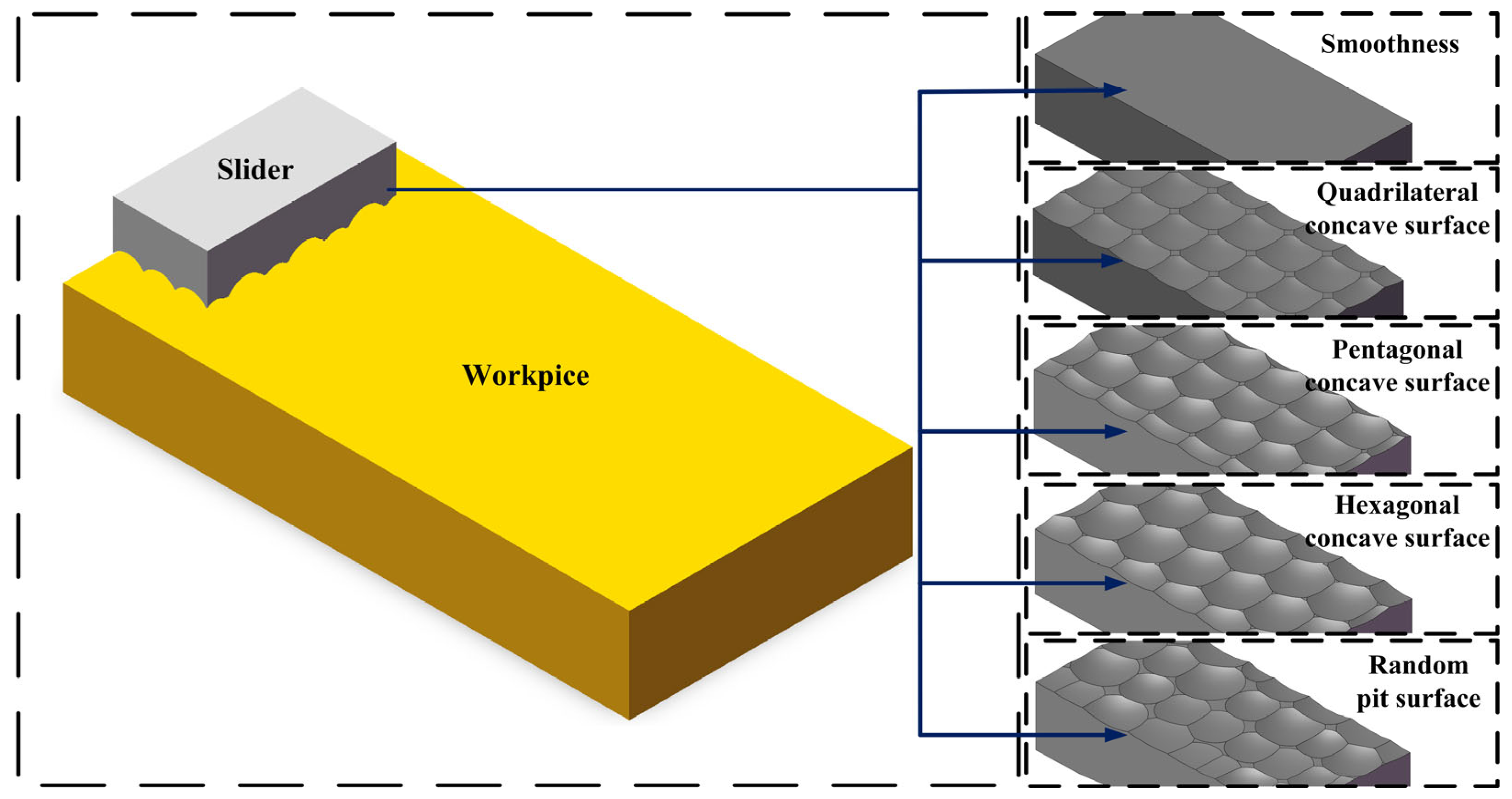 Machines 13 00597 g002