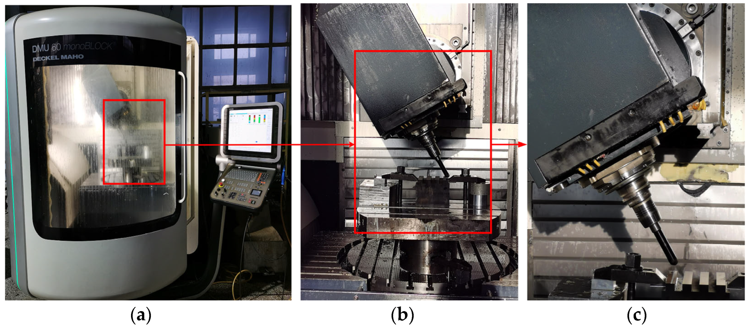 Machines 13 00597 g004