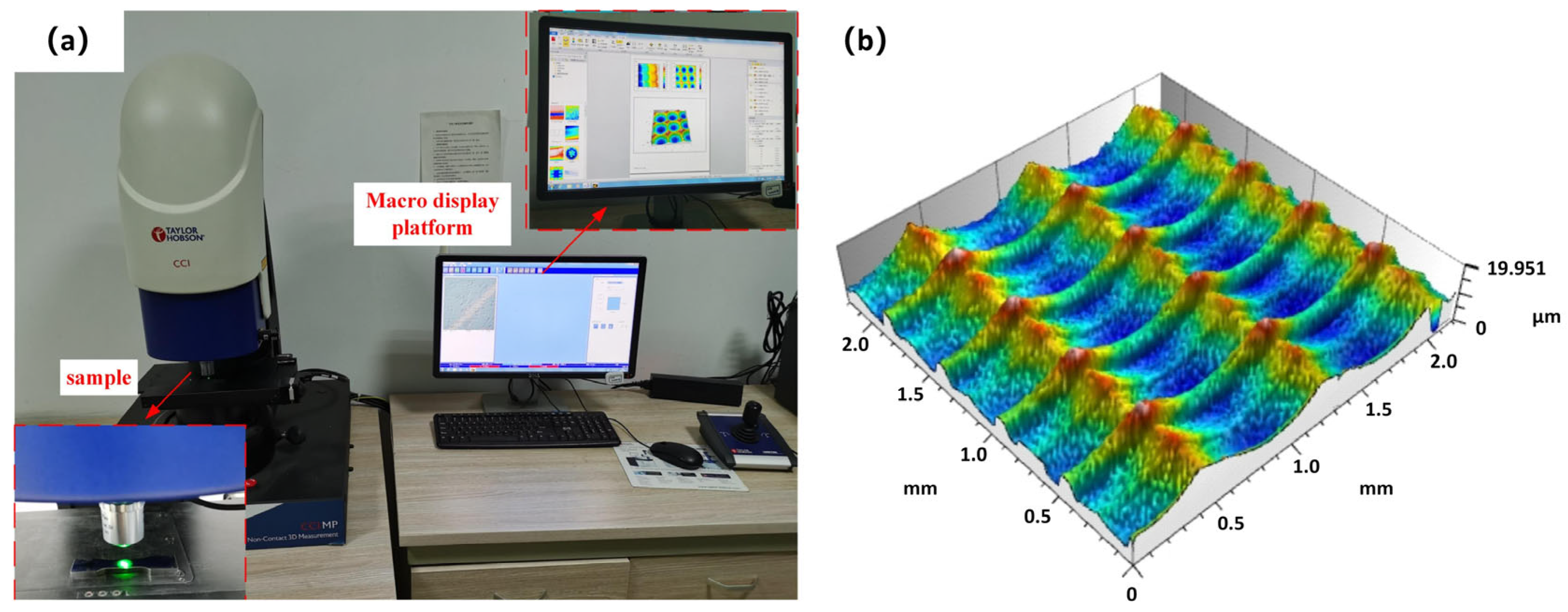 Machines 13 00597 g005