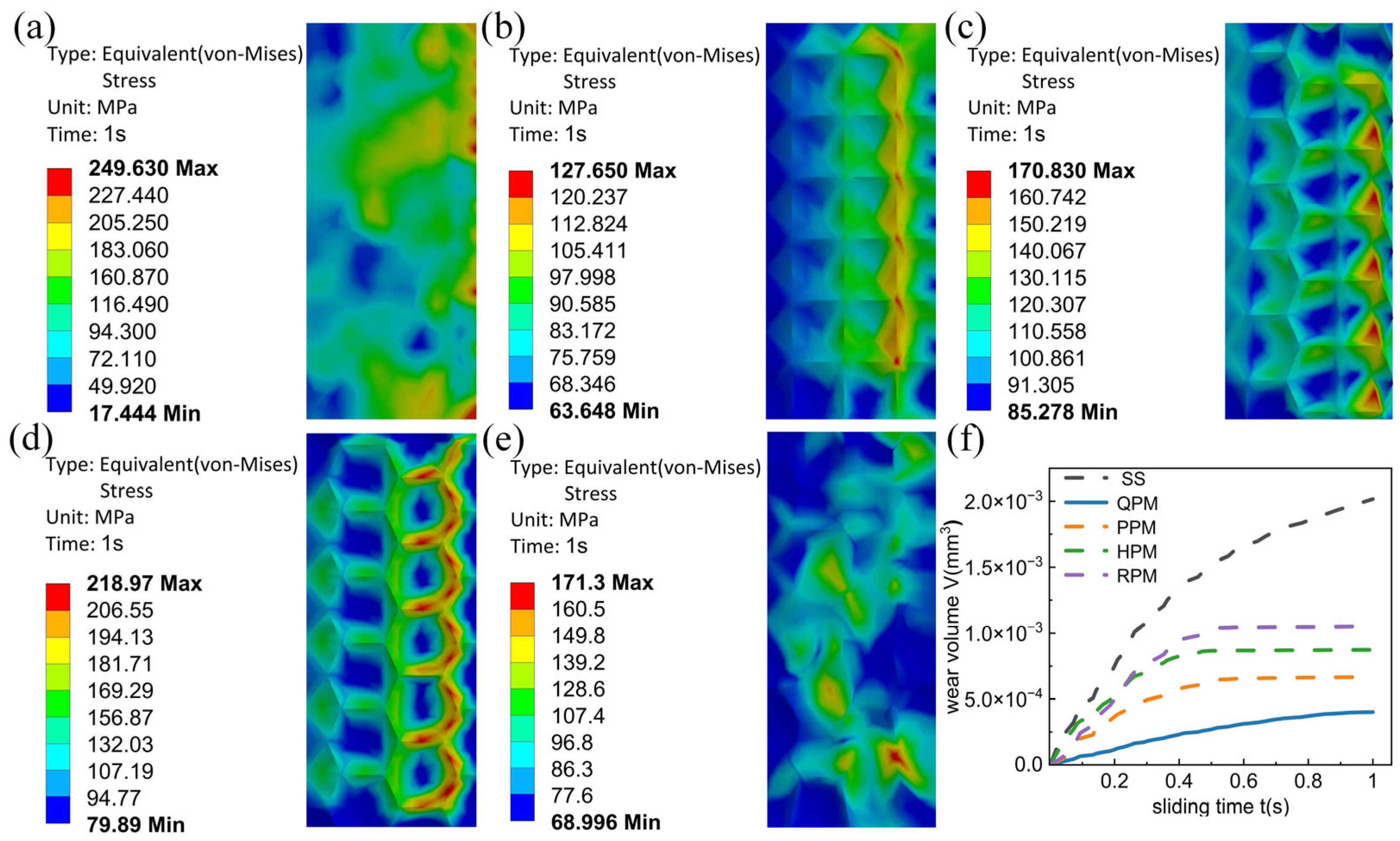 Machines 13 00597 g007