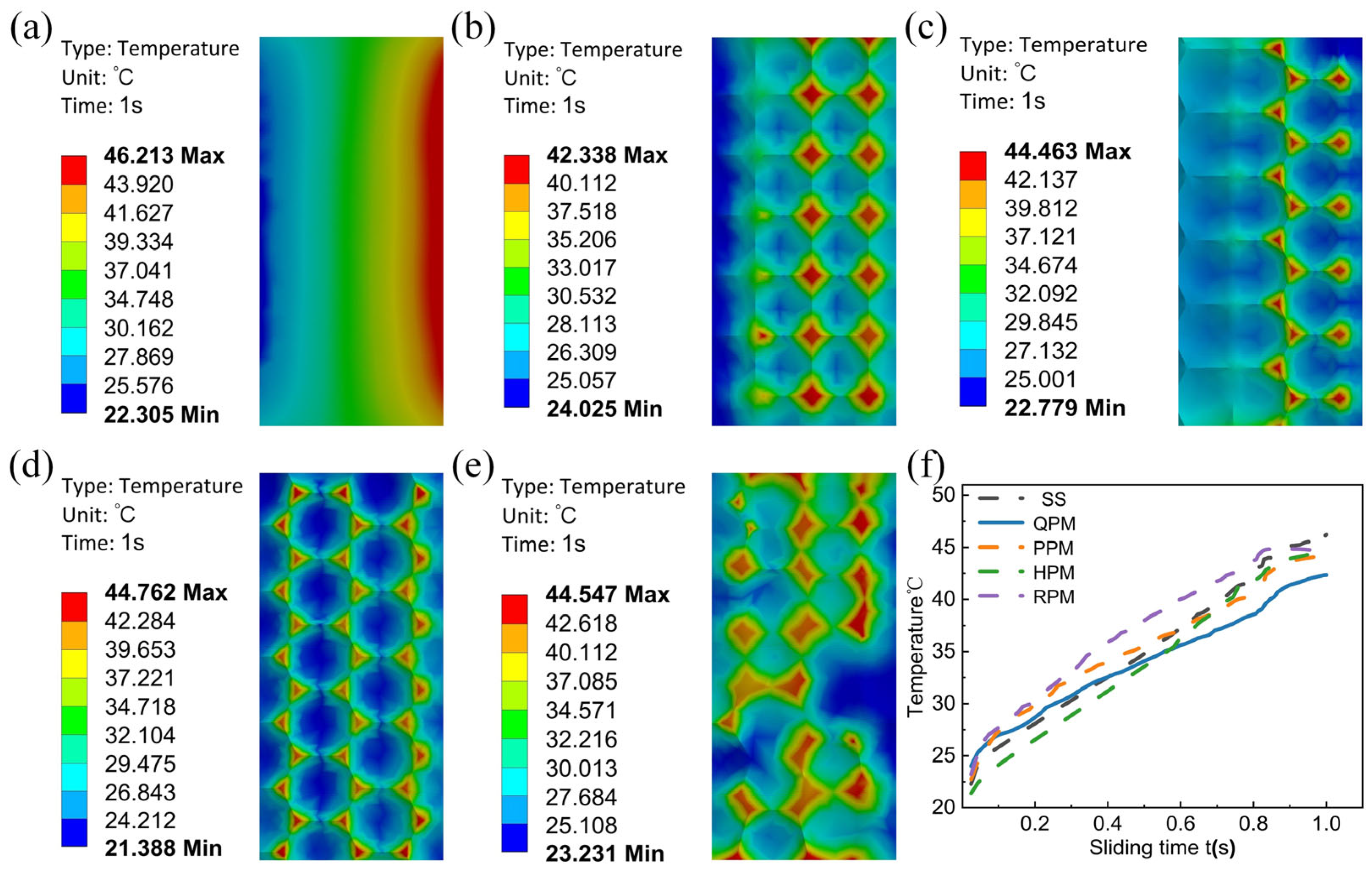 Machines 13 00597 g008
