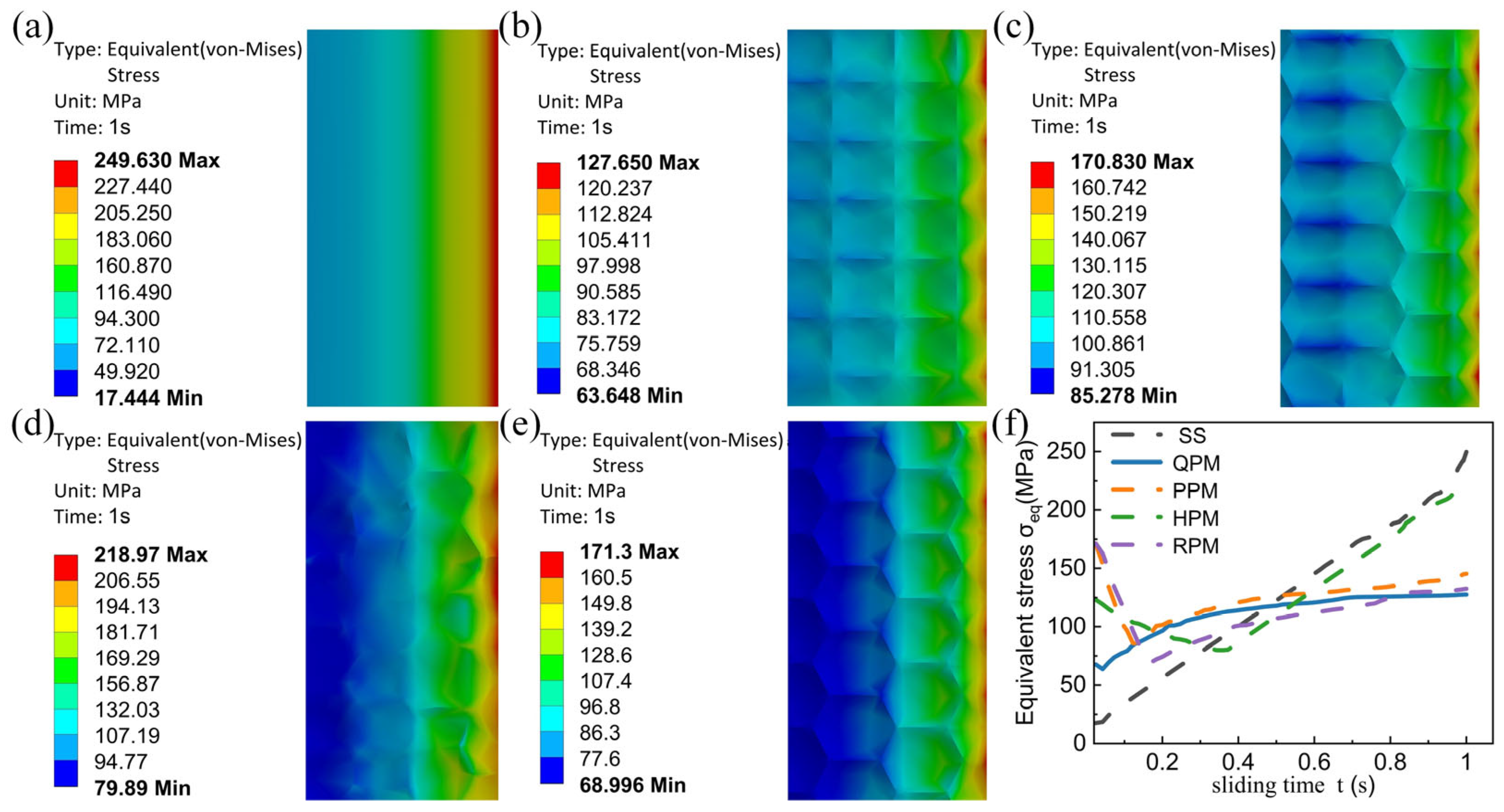 Machines 13 00597 g009