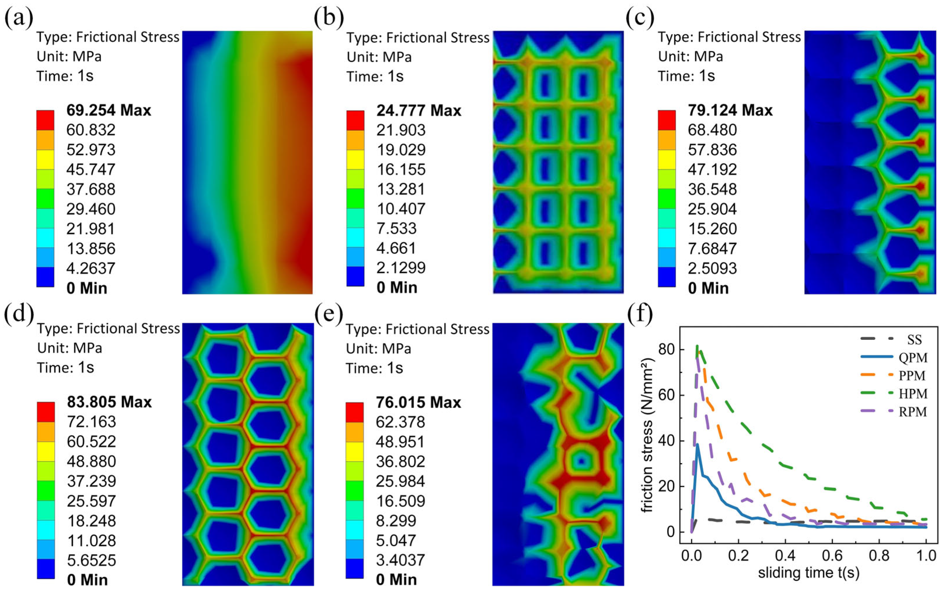 Machines 13 00597 g011