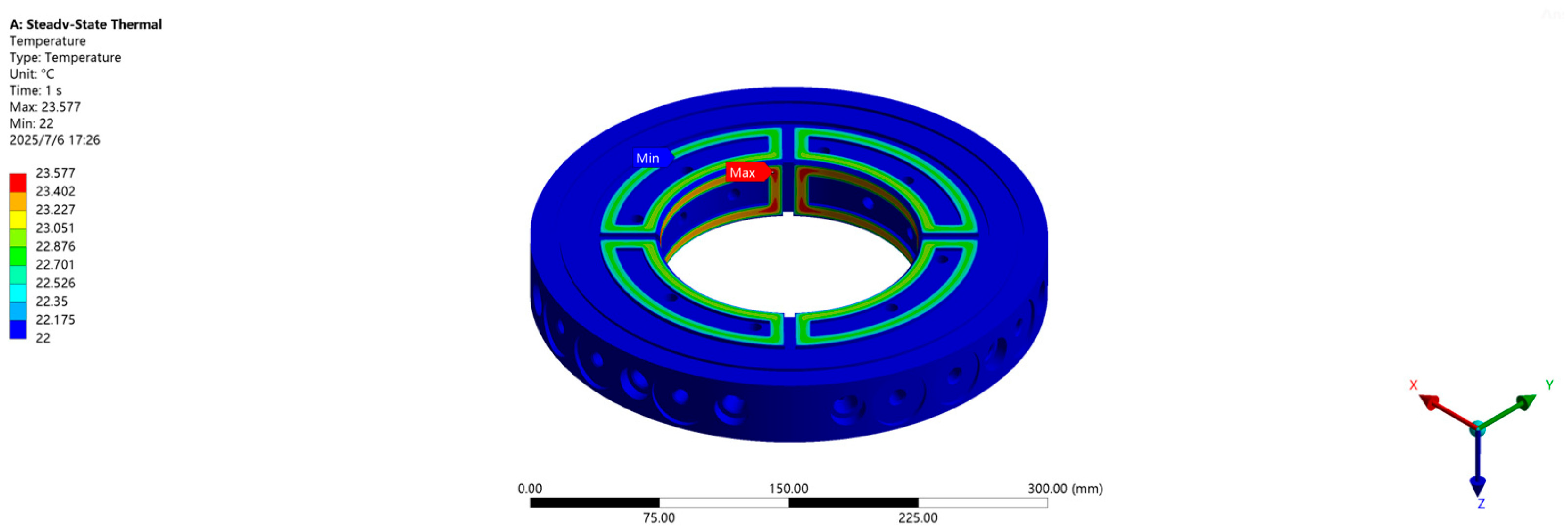 Machines 13 00598 g007