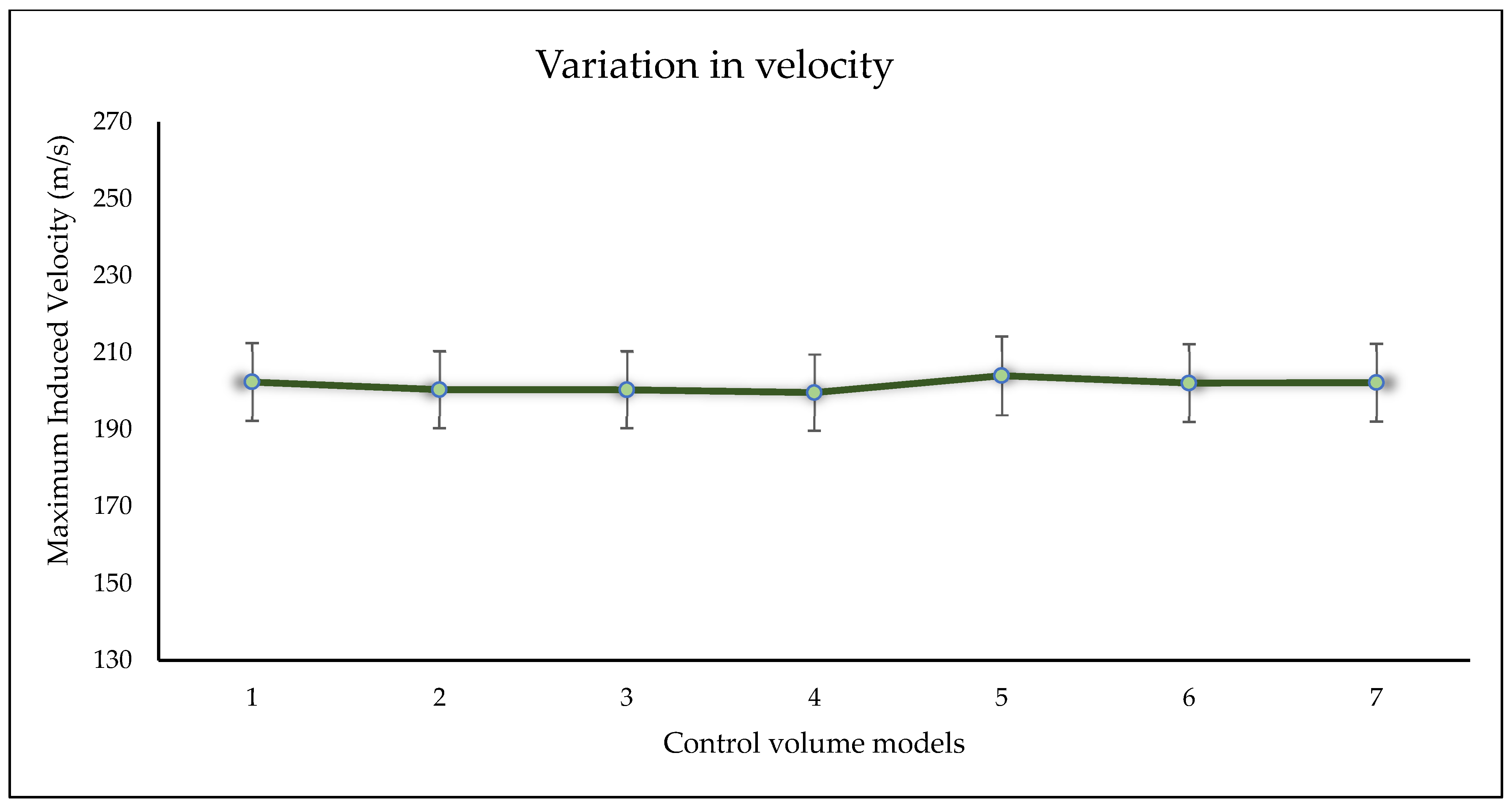 Machines 13 00604 g023