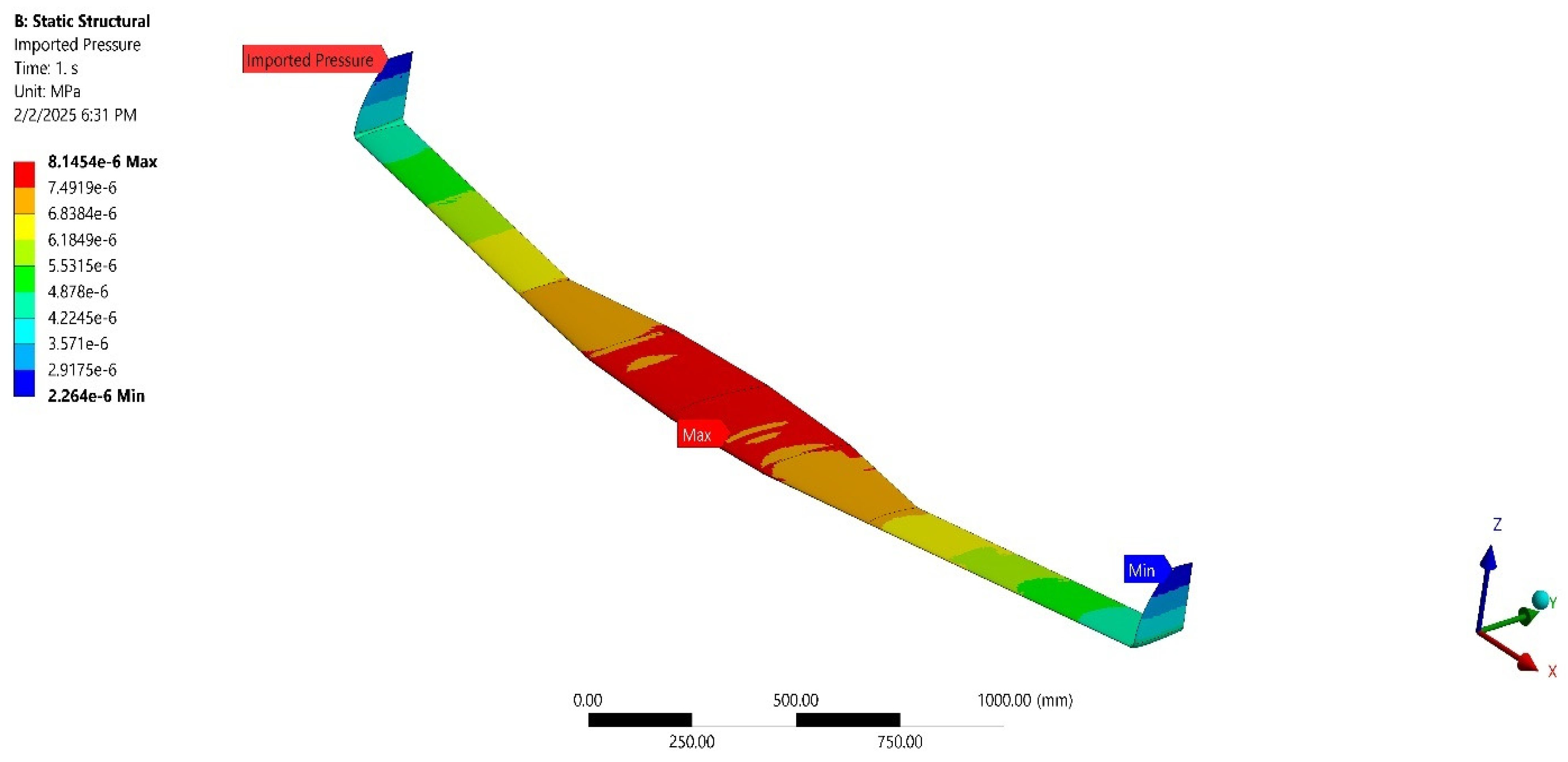 Machines 13 00604 g029