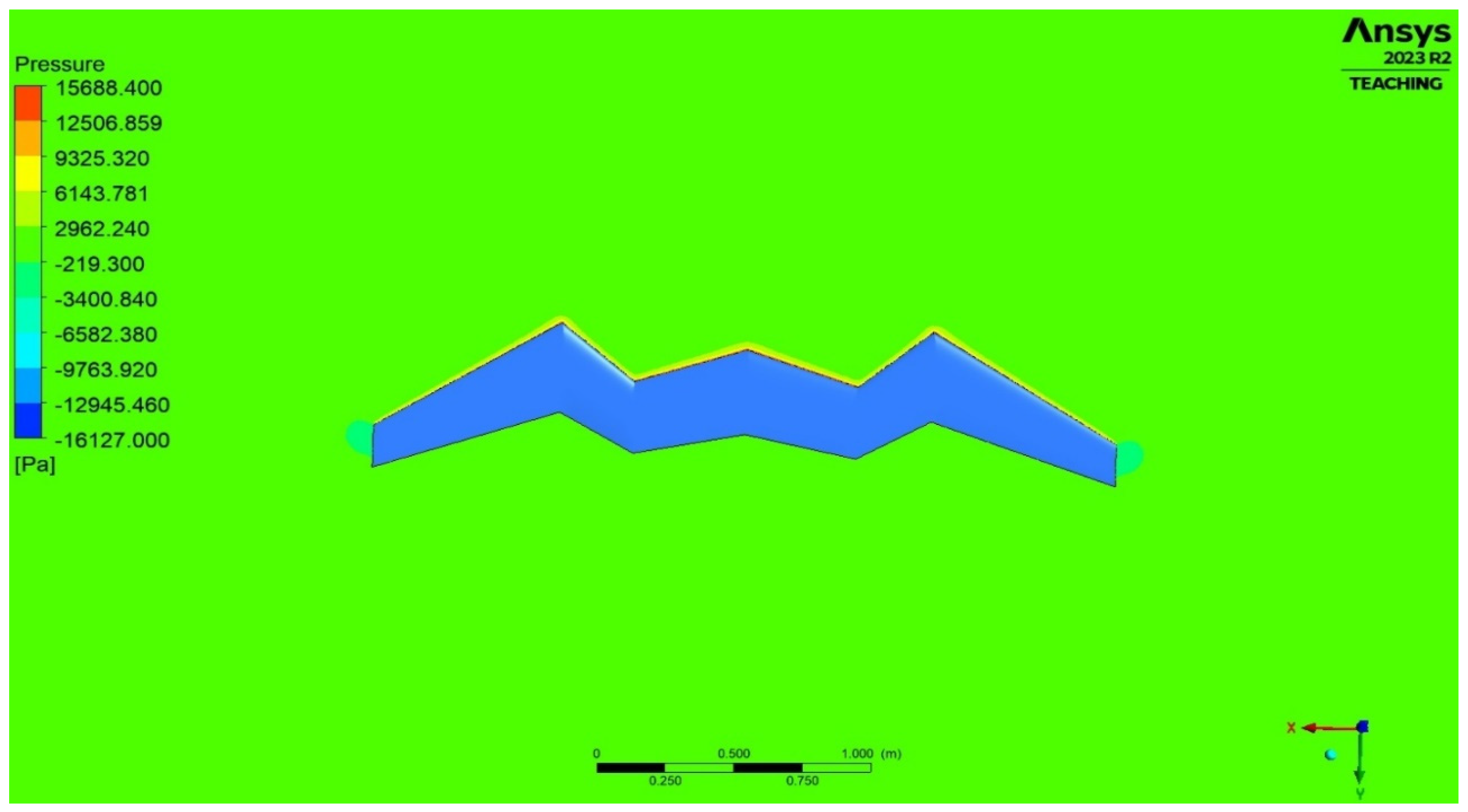 Machines 13 00604 g033