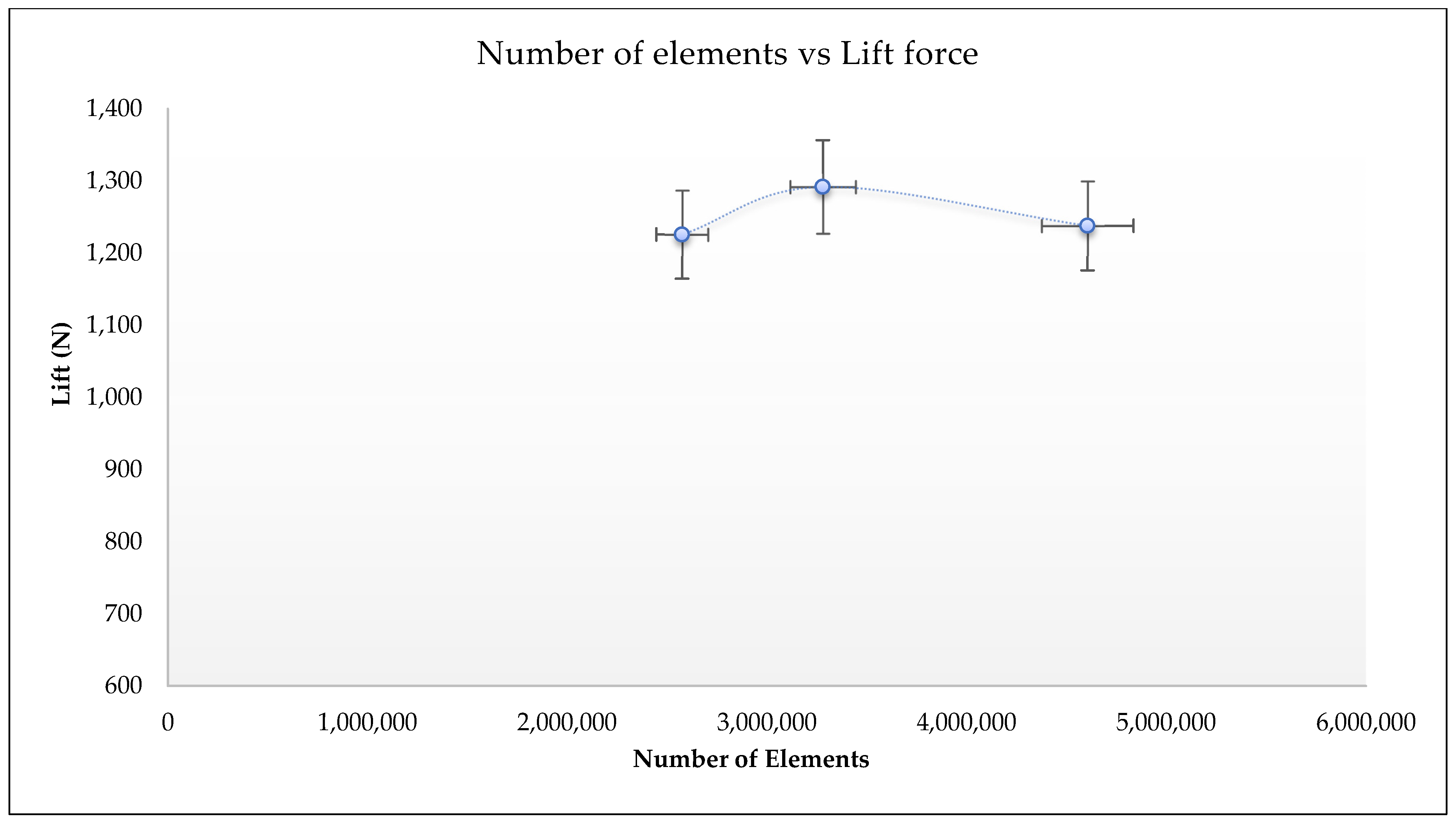 Machines 13 00604 g034