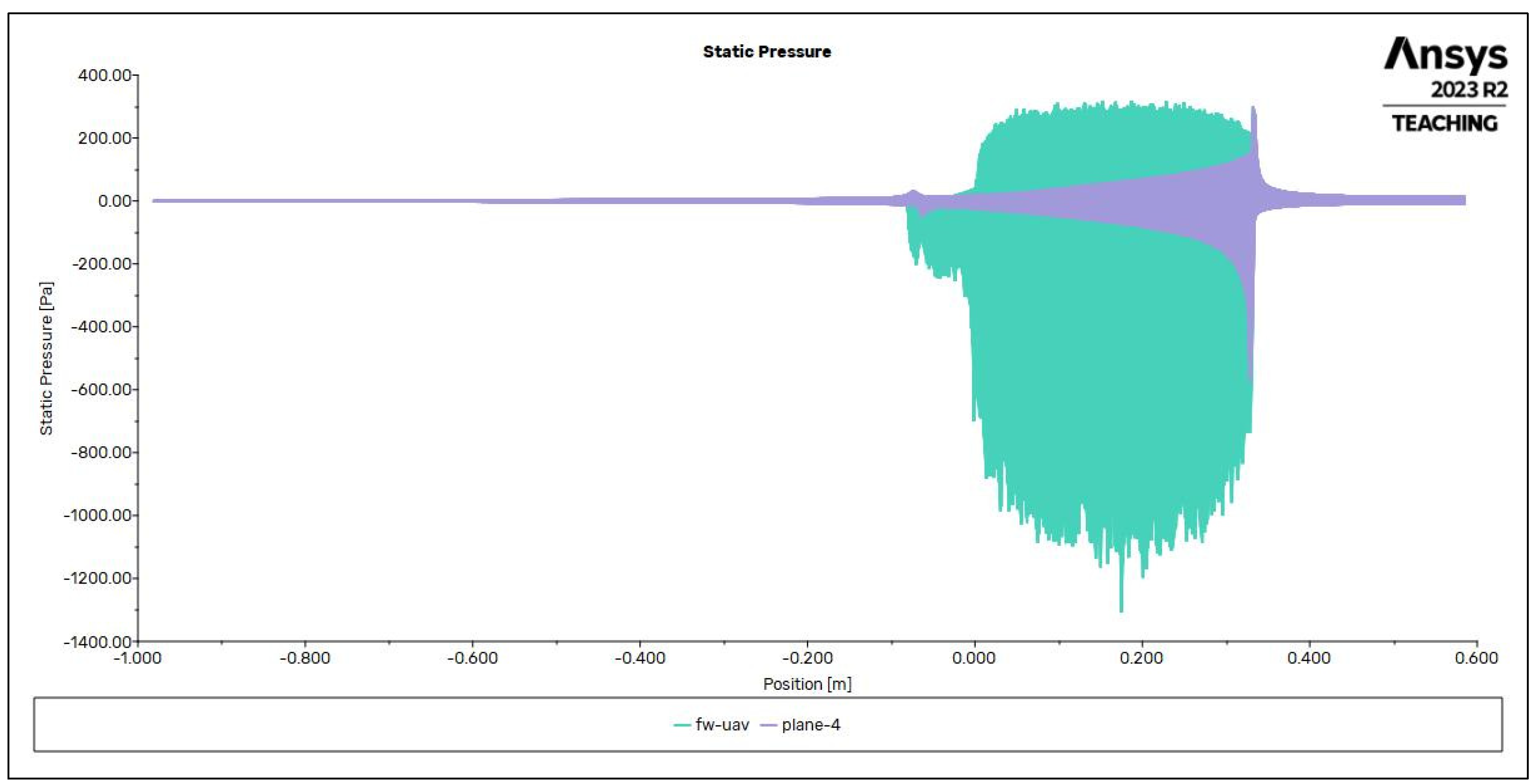 Machines 13 00604 g039