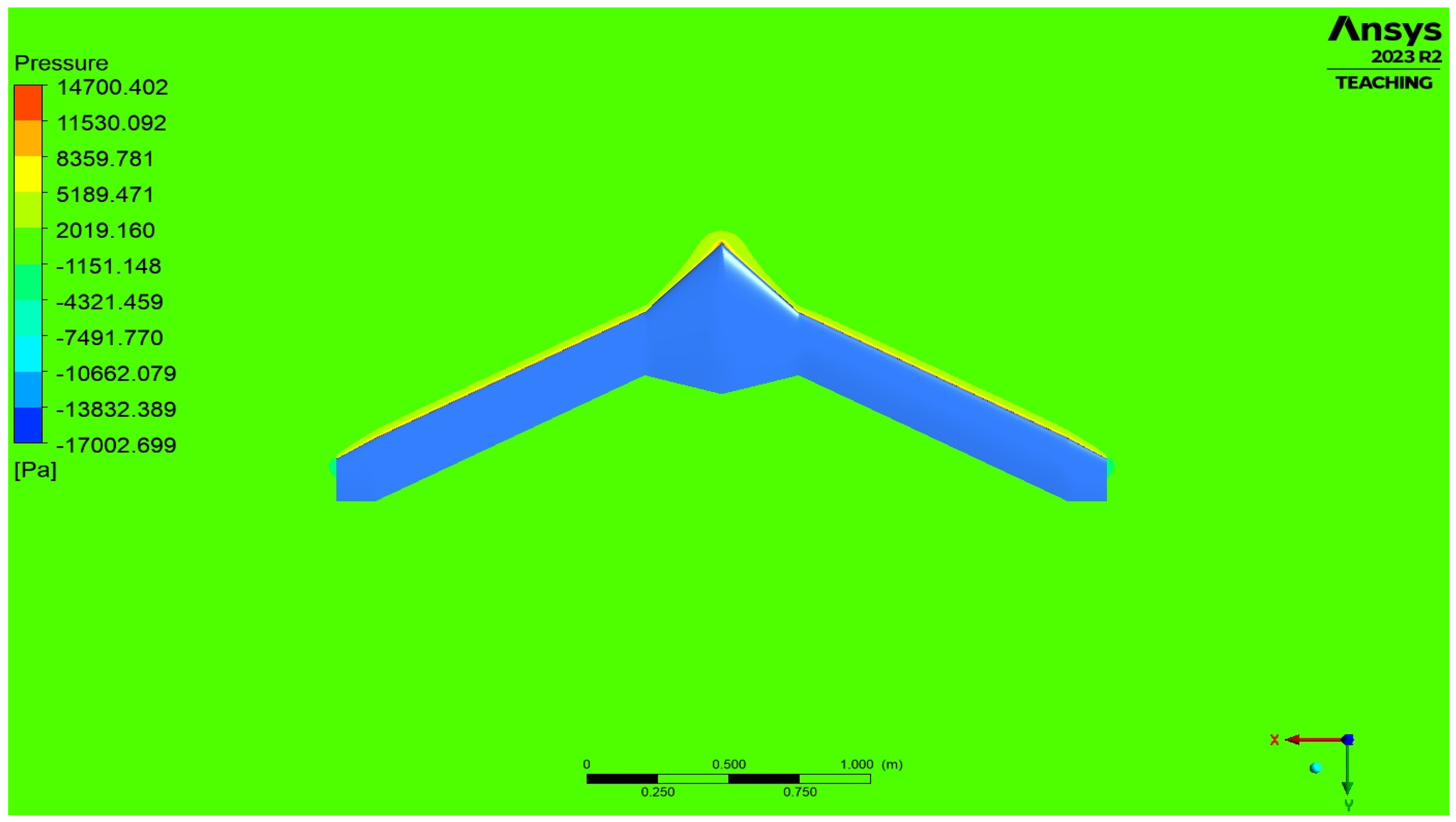 Machines 13 00604 g051