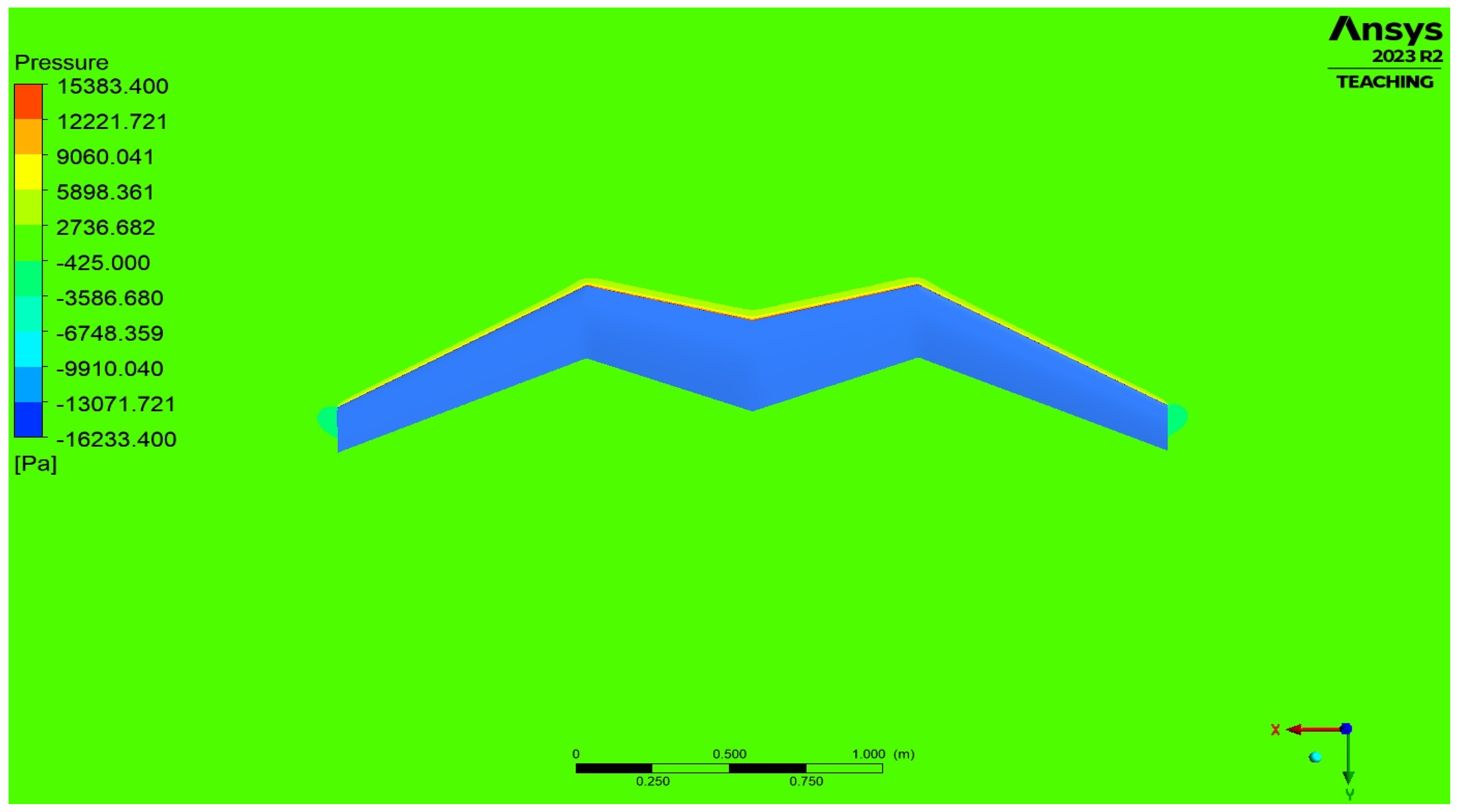 Machines 13 00604 g053