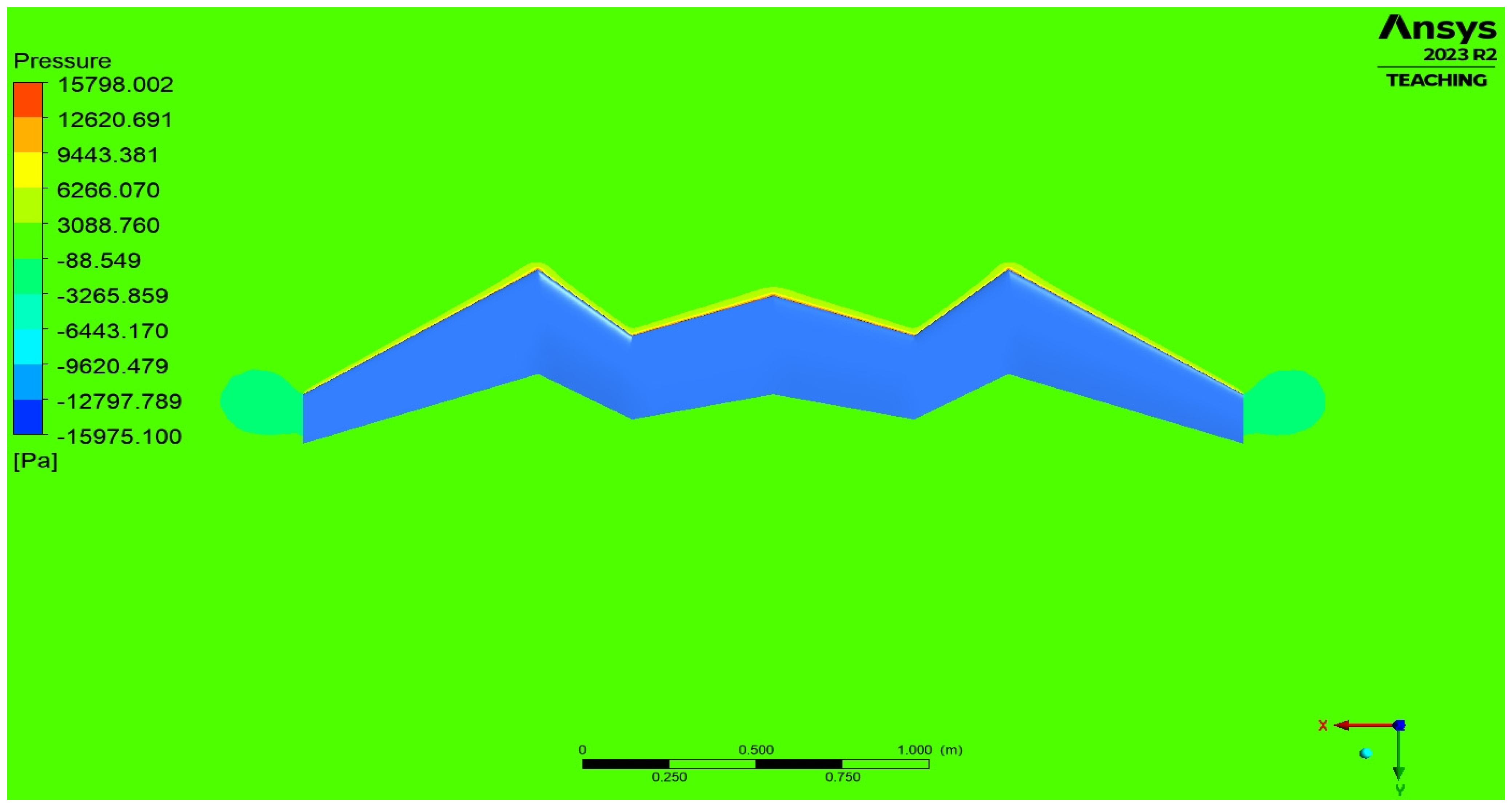 Machines 13 00604 g057