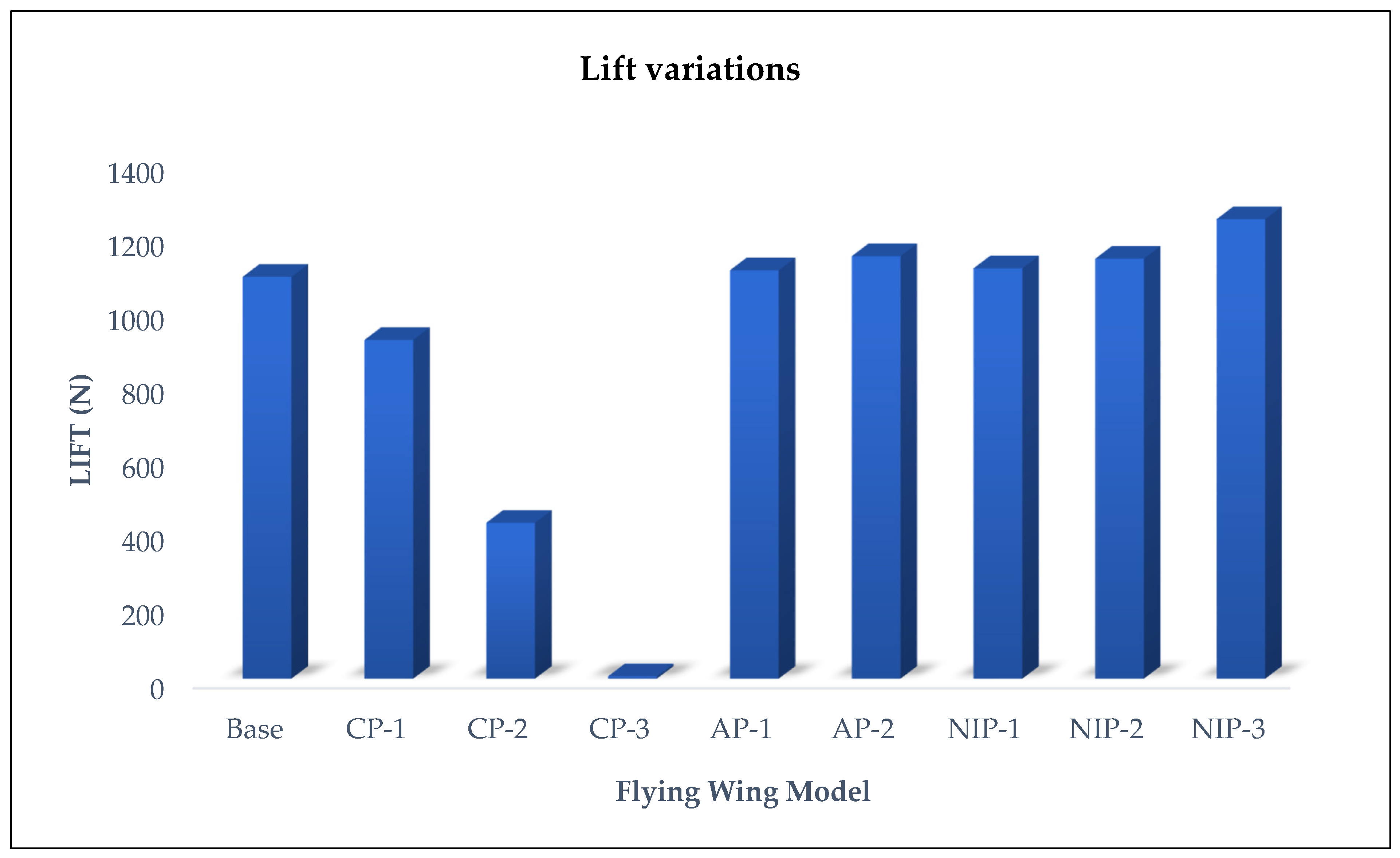 Machines 13 00604 g059