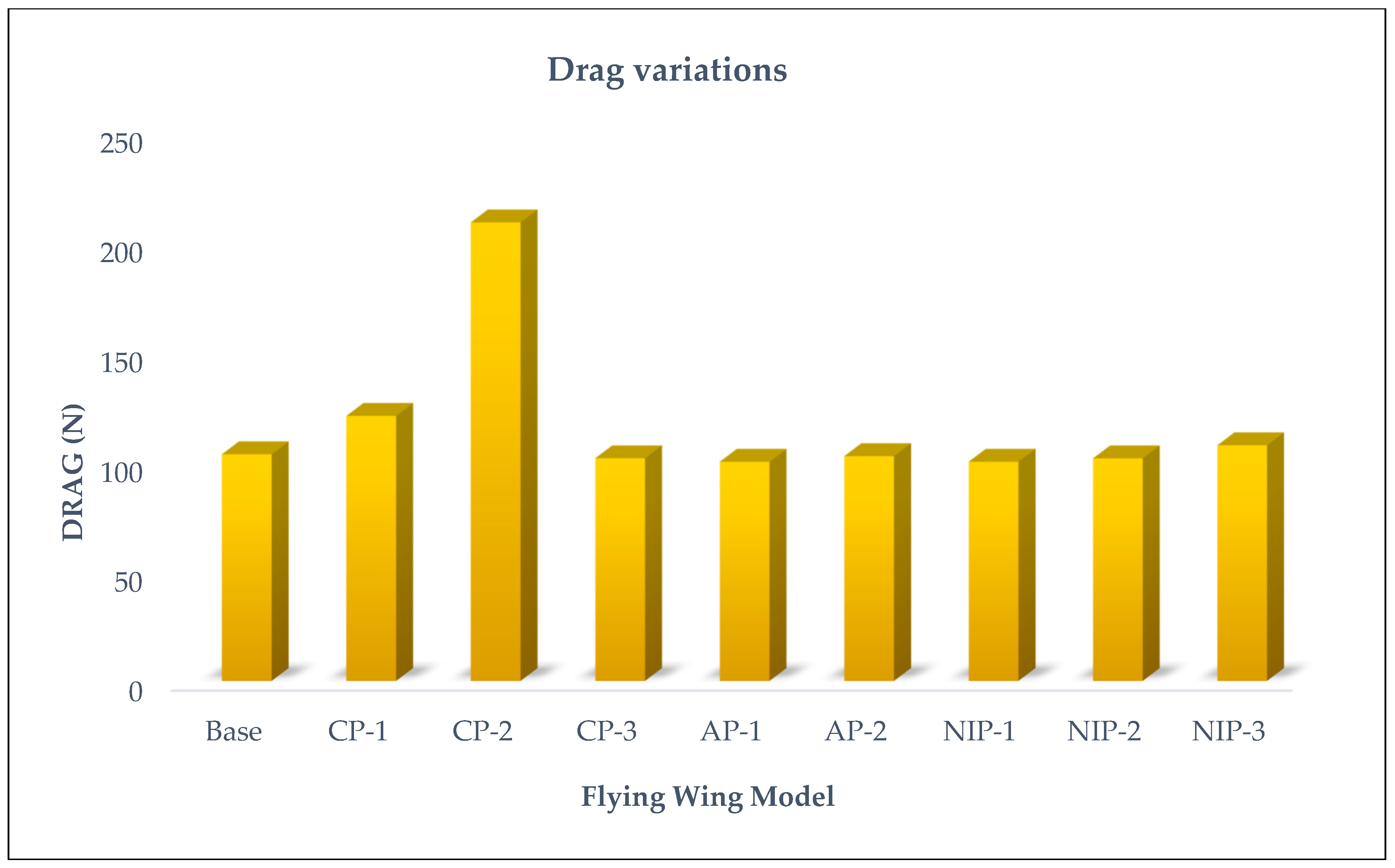 Machines 13 00604 g060