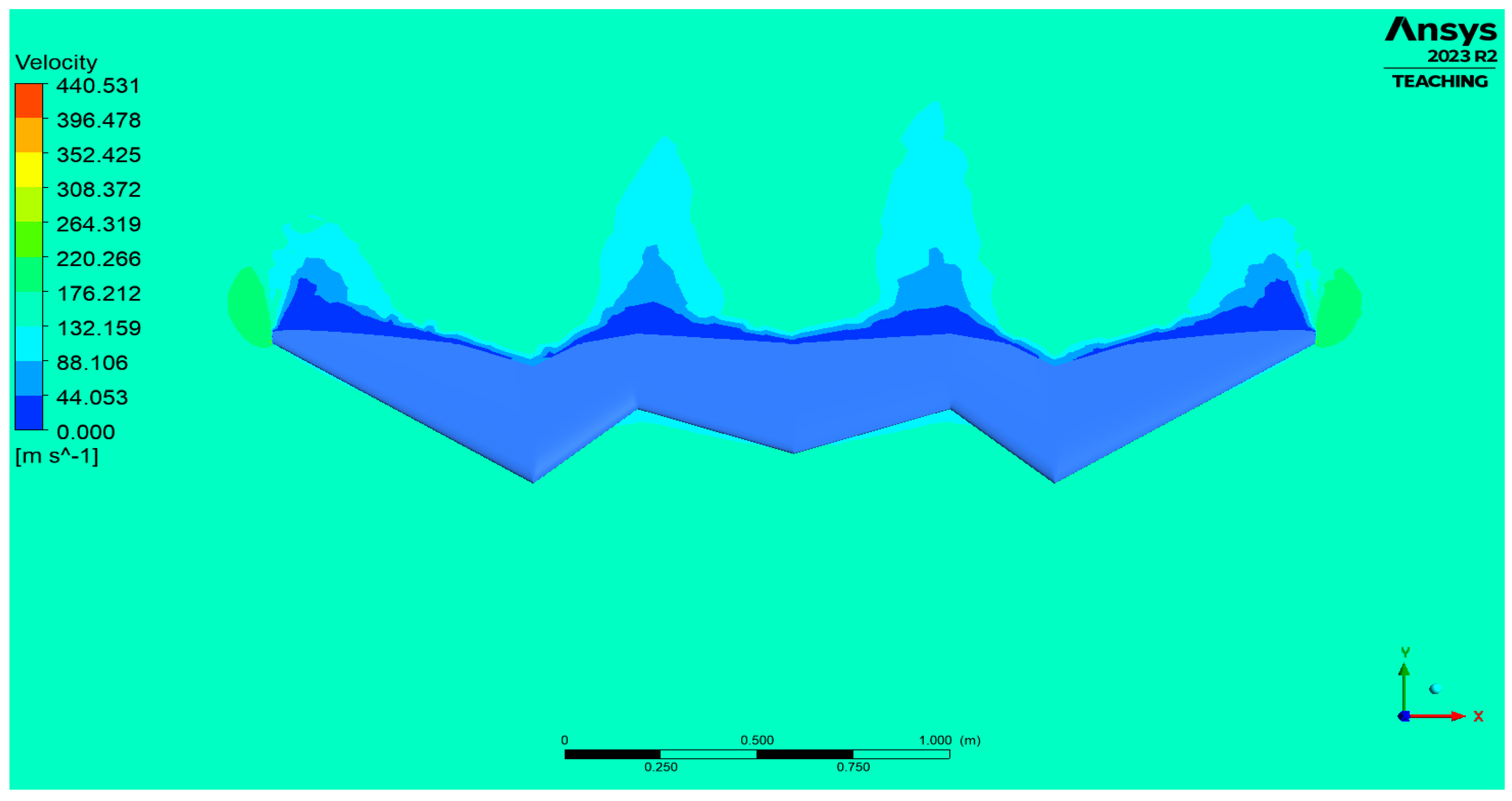 Machines 13 00604 g064