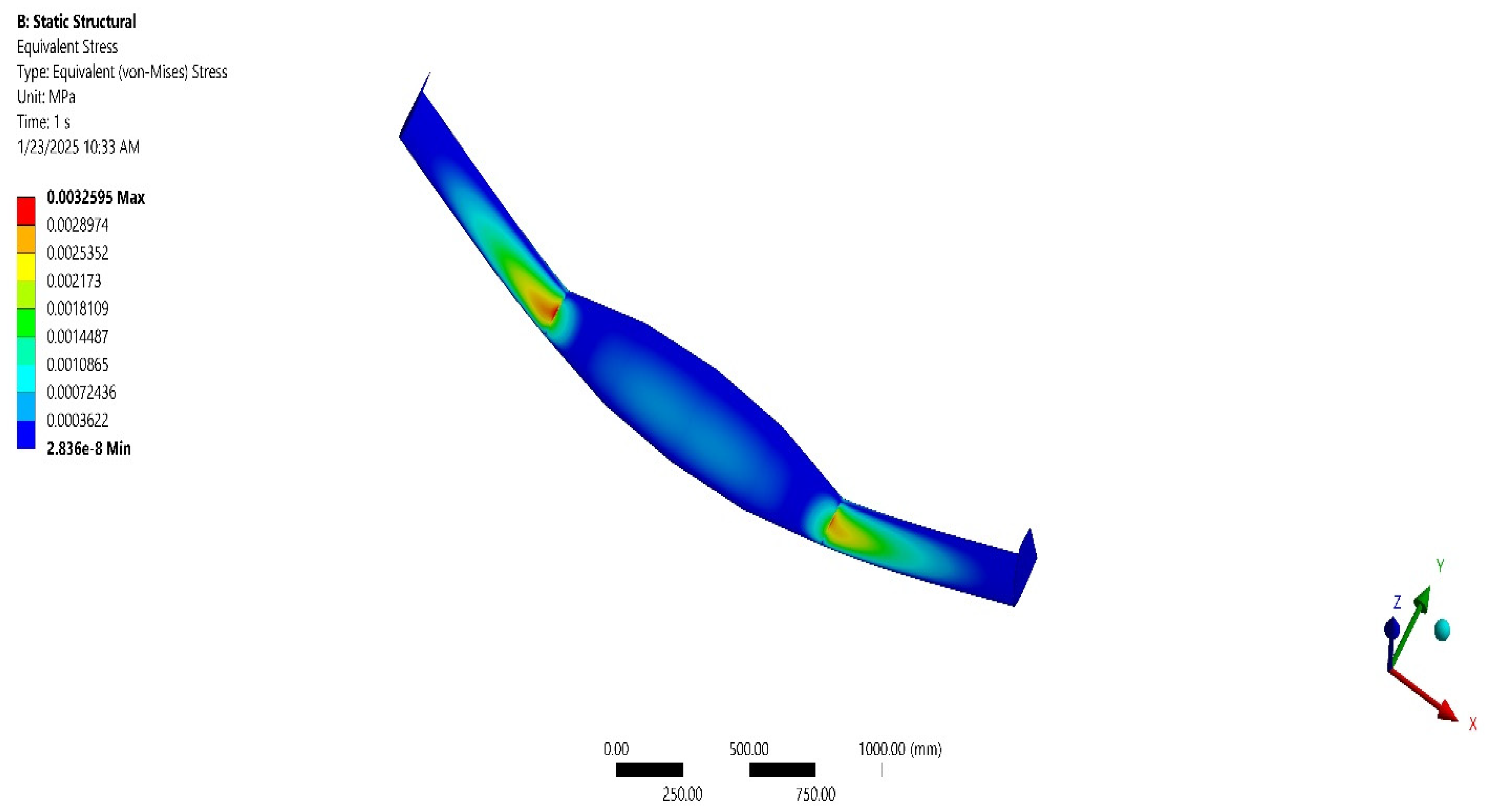 Machines 13 00604 g066