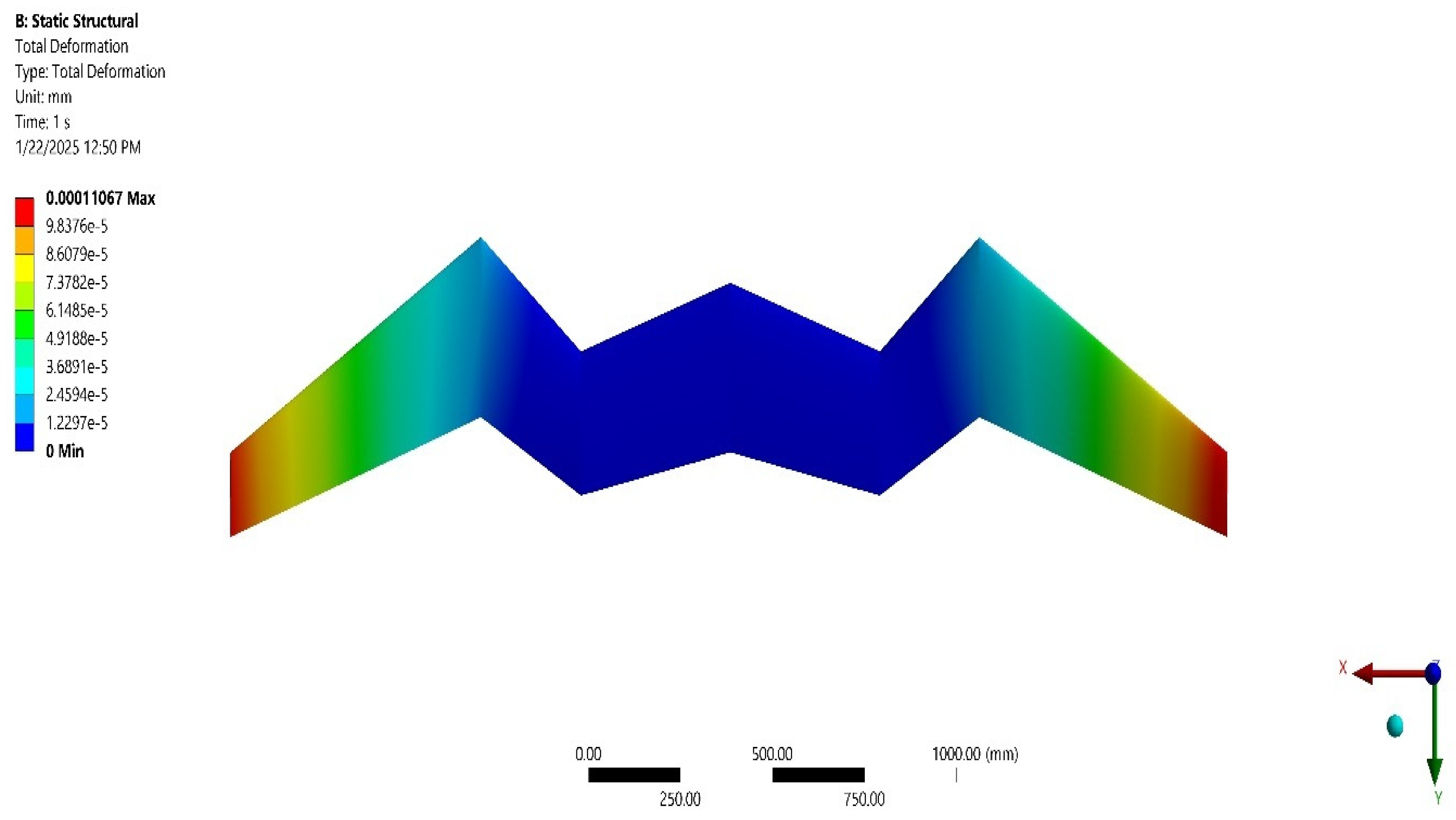 Machines 13 00604 g070