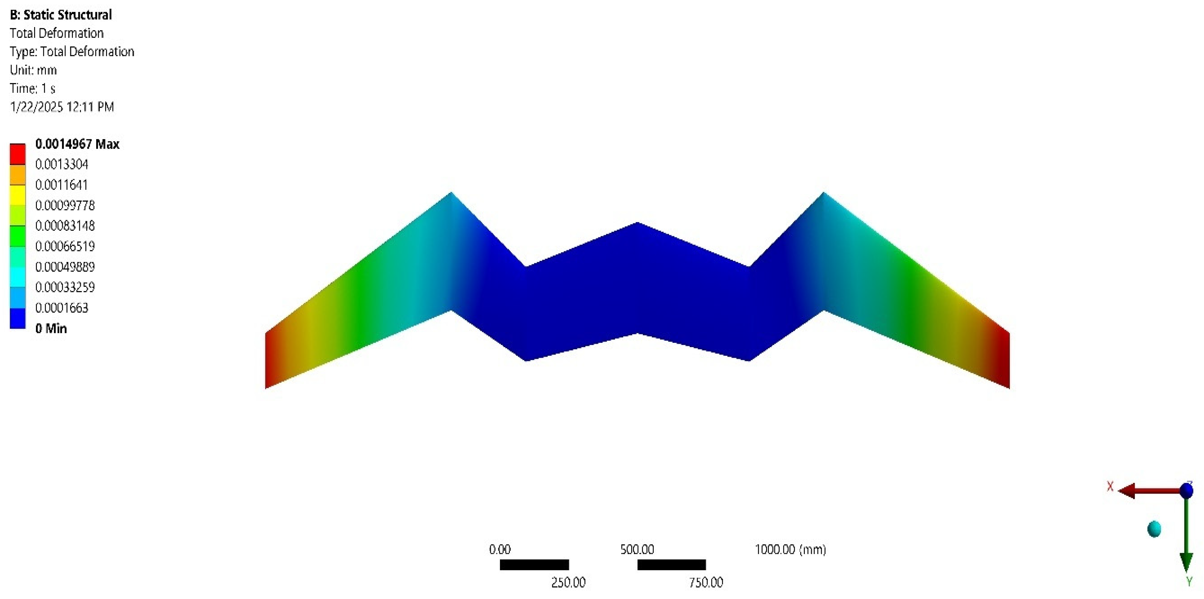 Machines 13 00604 g071