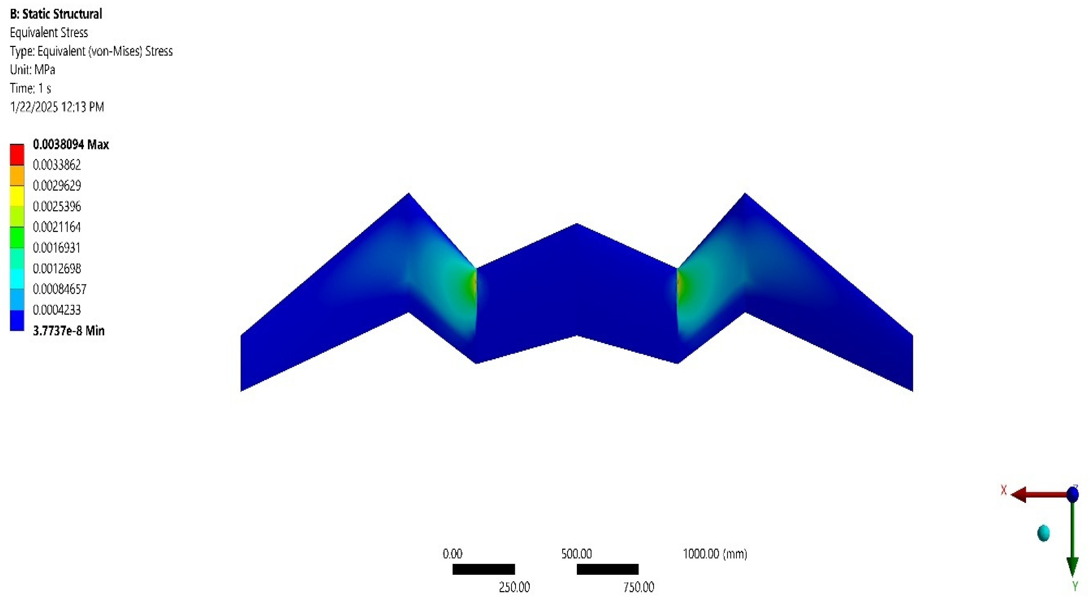 Machines 13 00604 g072