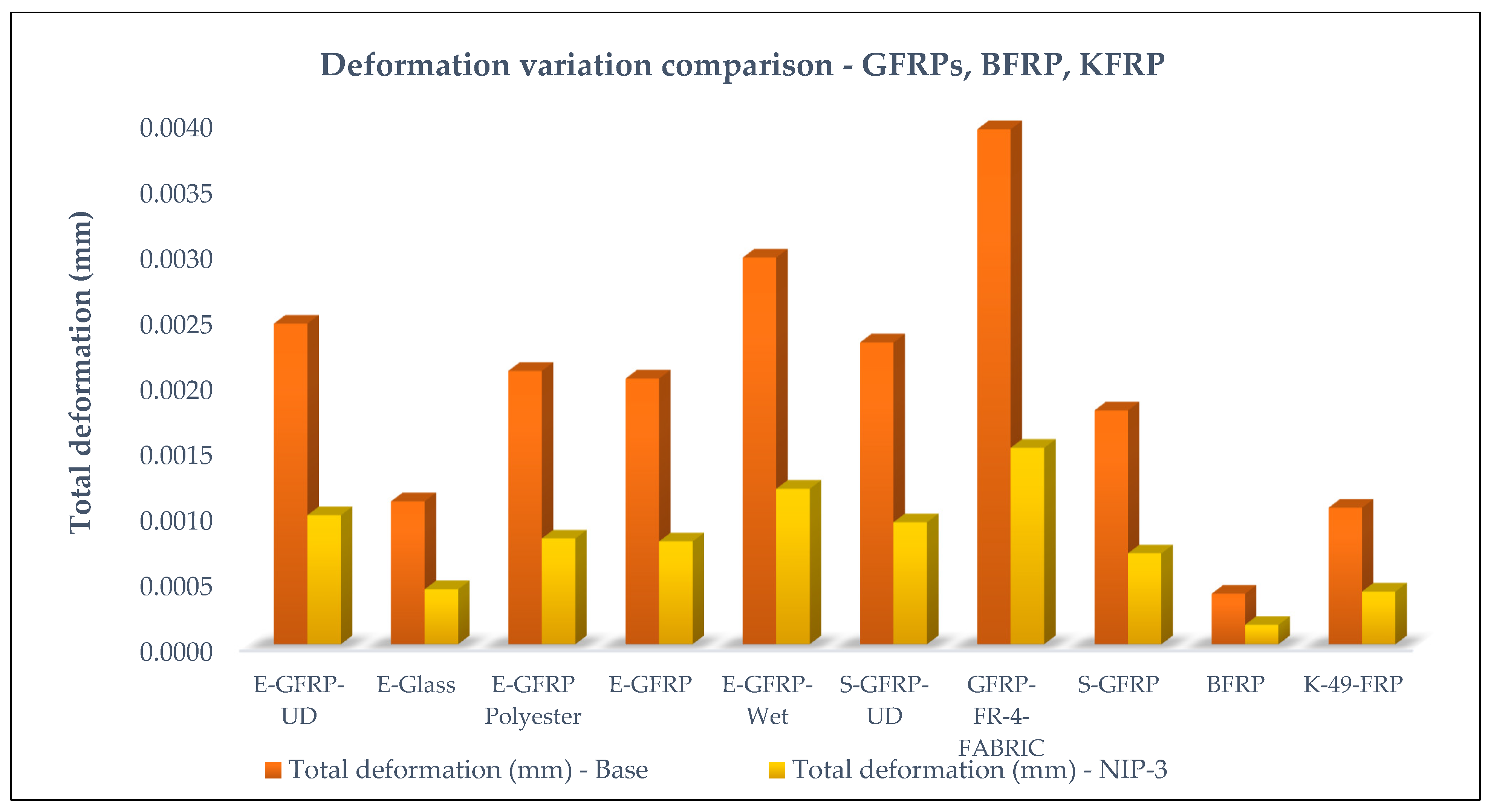 Machines 13 00604 g074