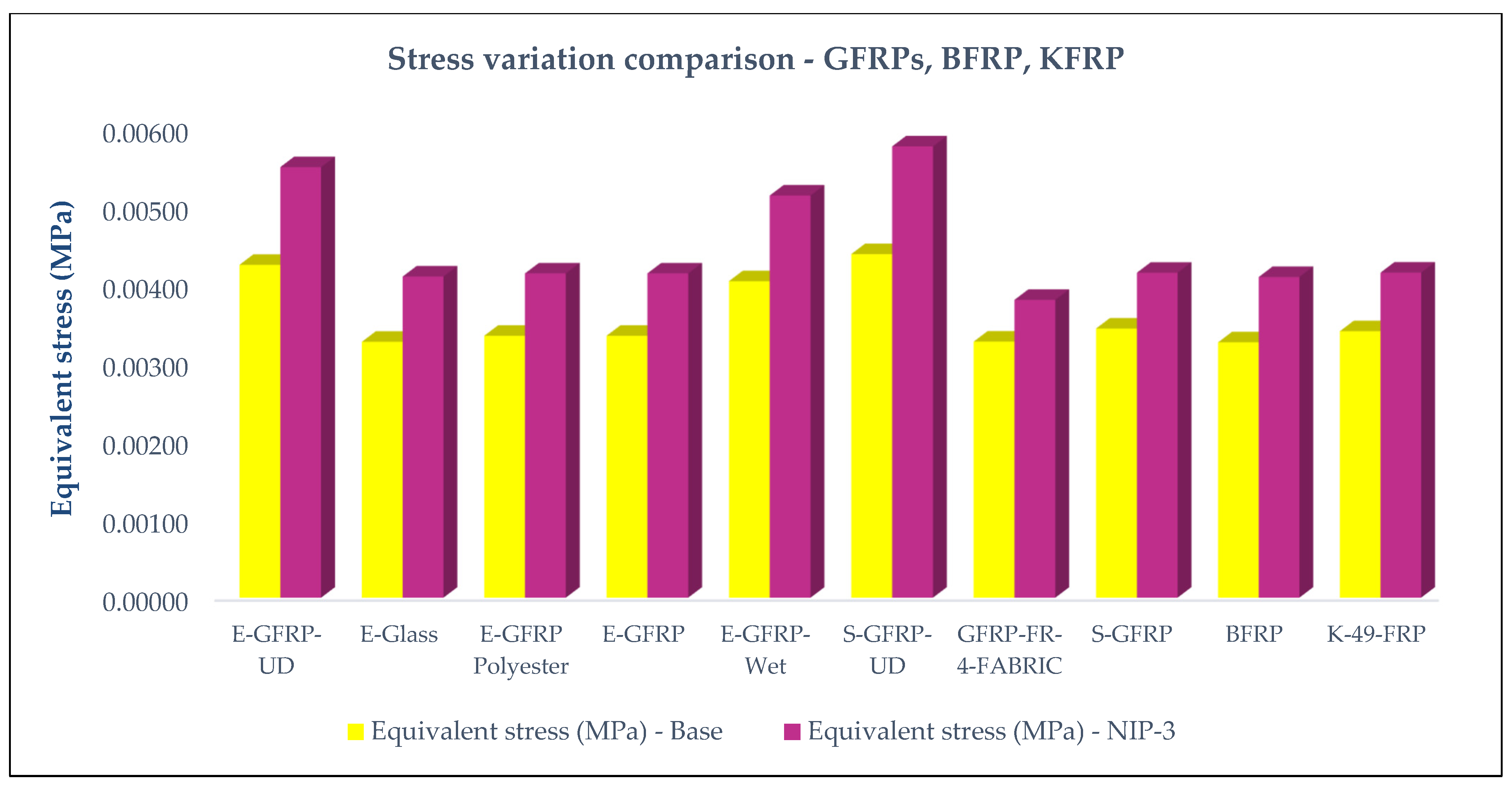 Machines 13 00604 g076