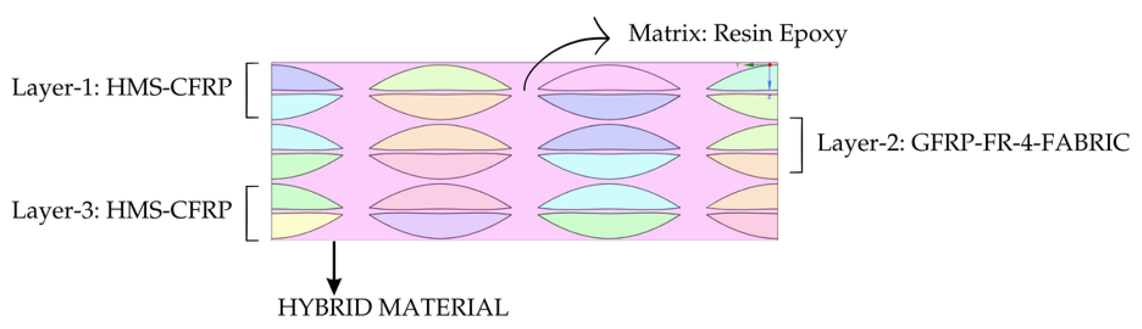 Machines 13 00604 g077