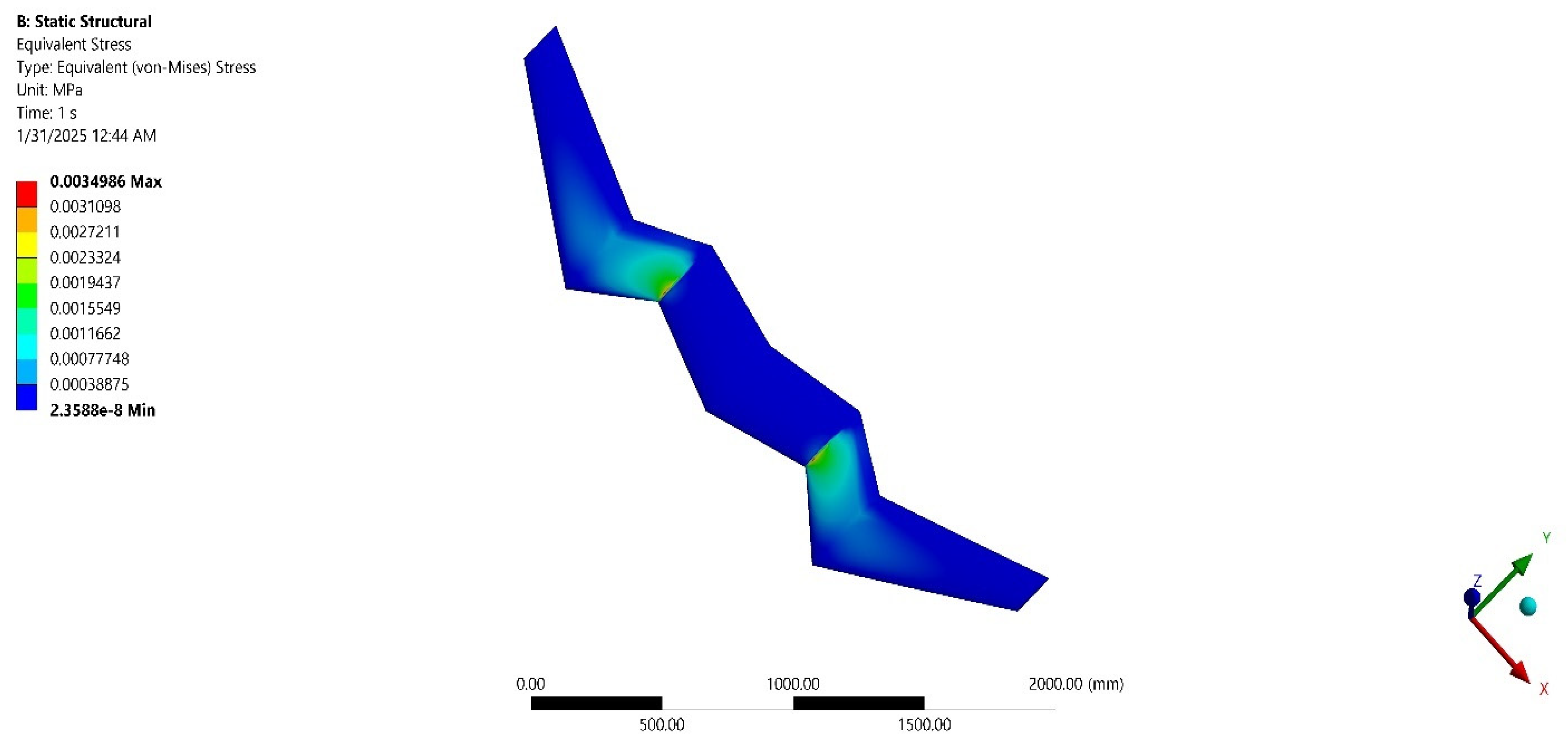 Machines 13 00604 g081