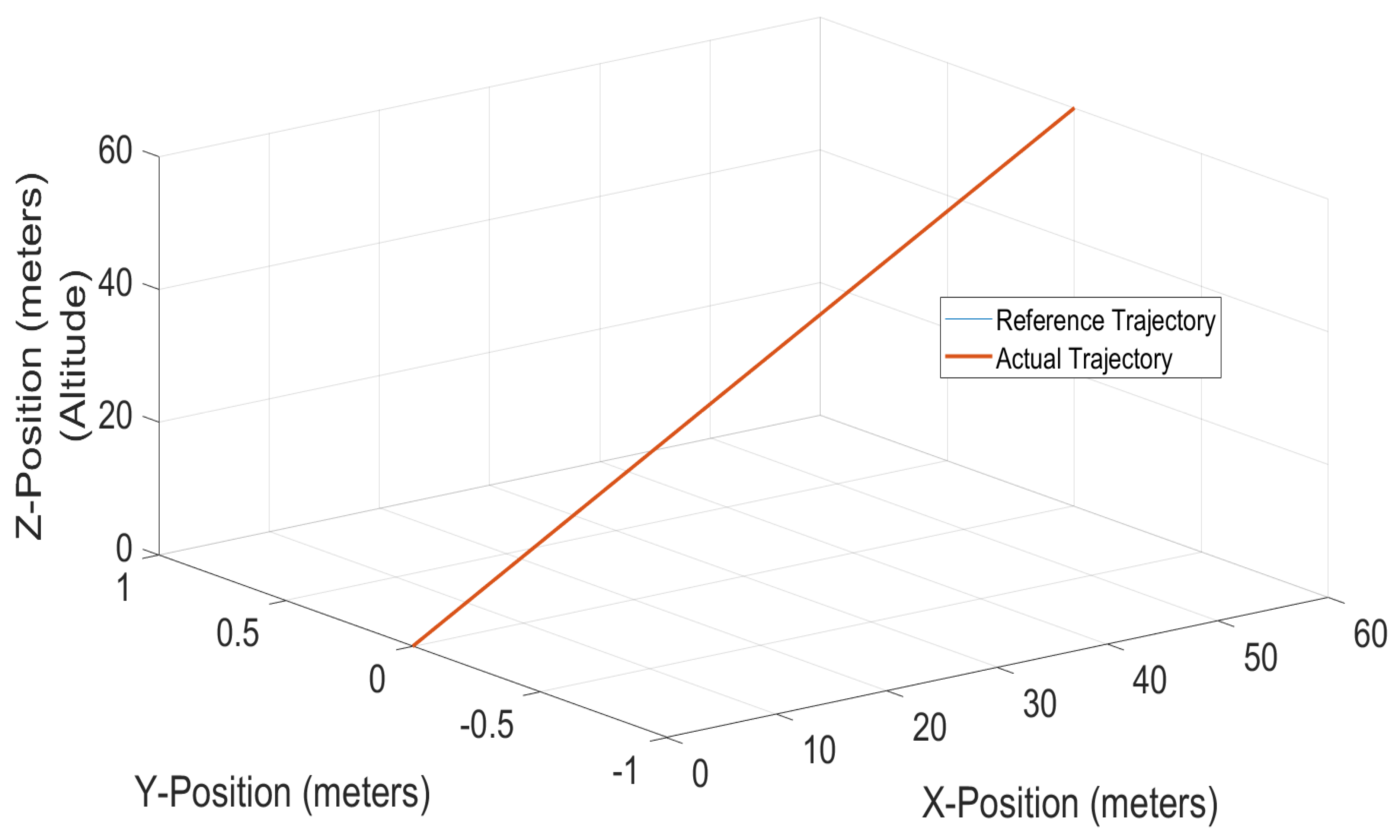 Machines 13 00604 g084