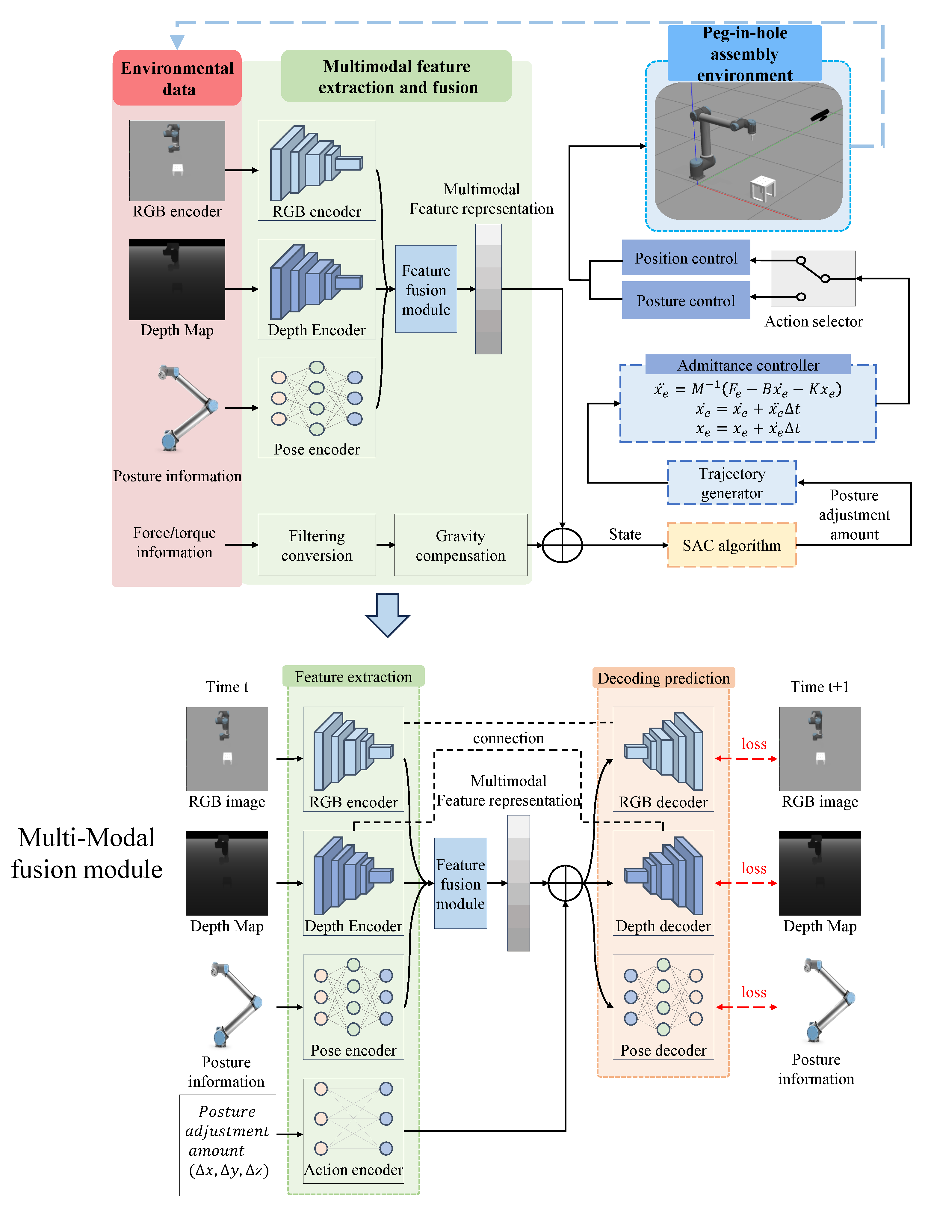 Machines 13 00605 g001