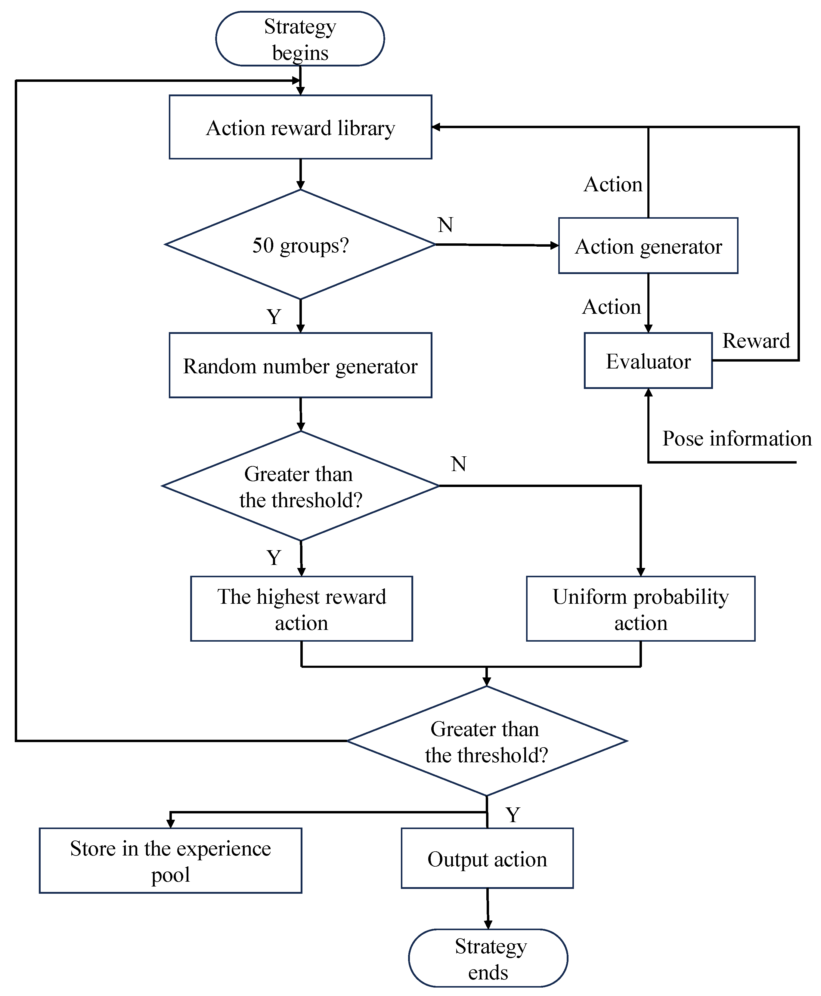 Machines 13 00605 g002