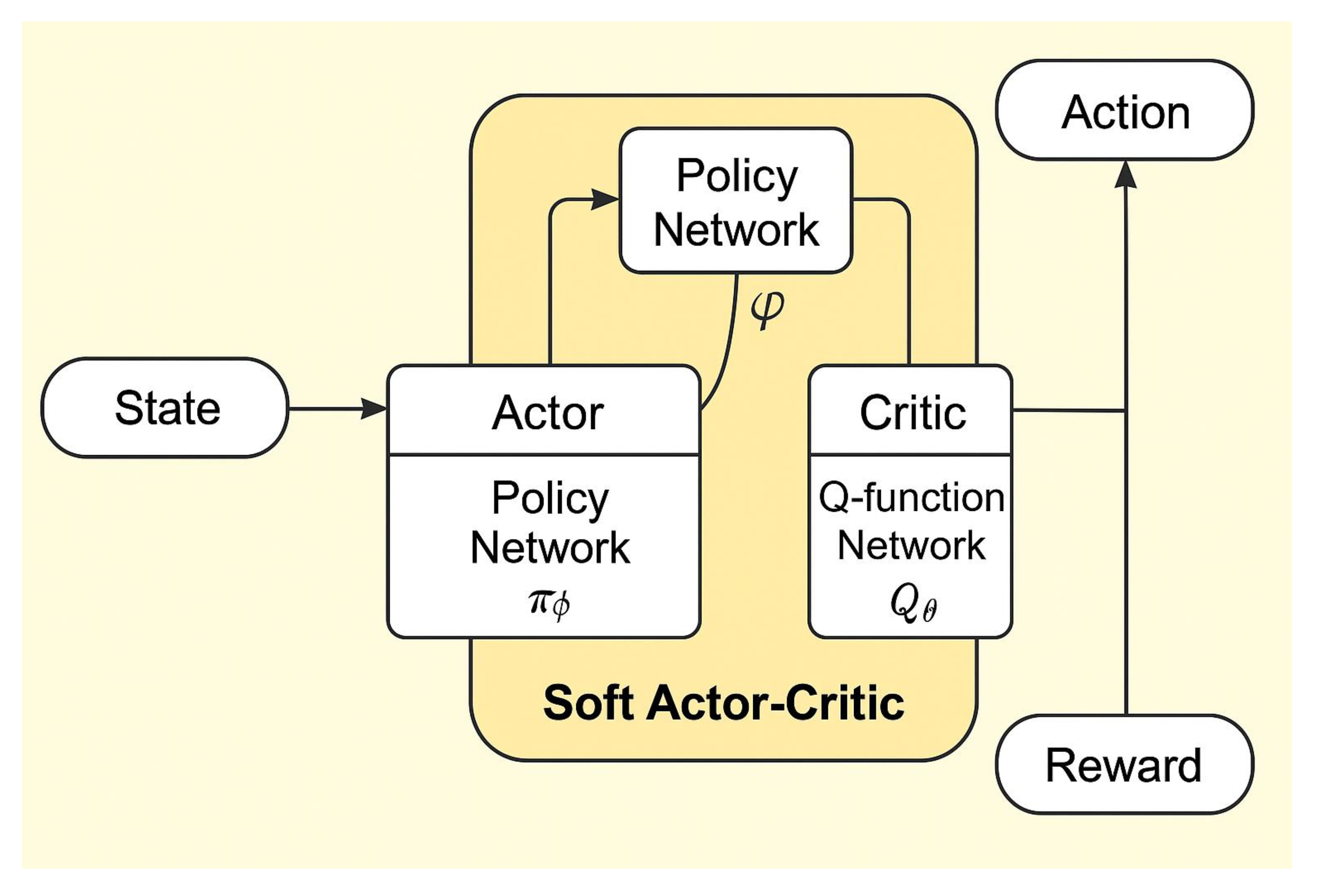 Machines 13 00605 g003