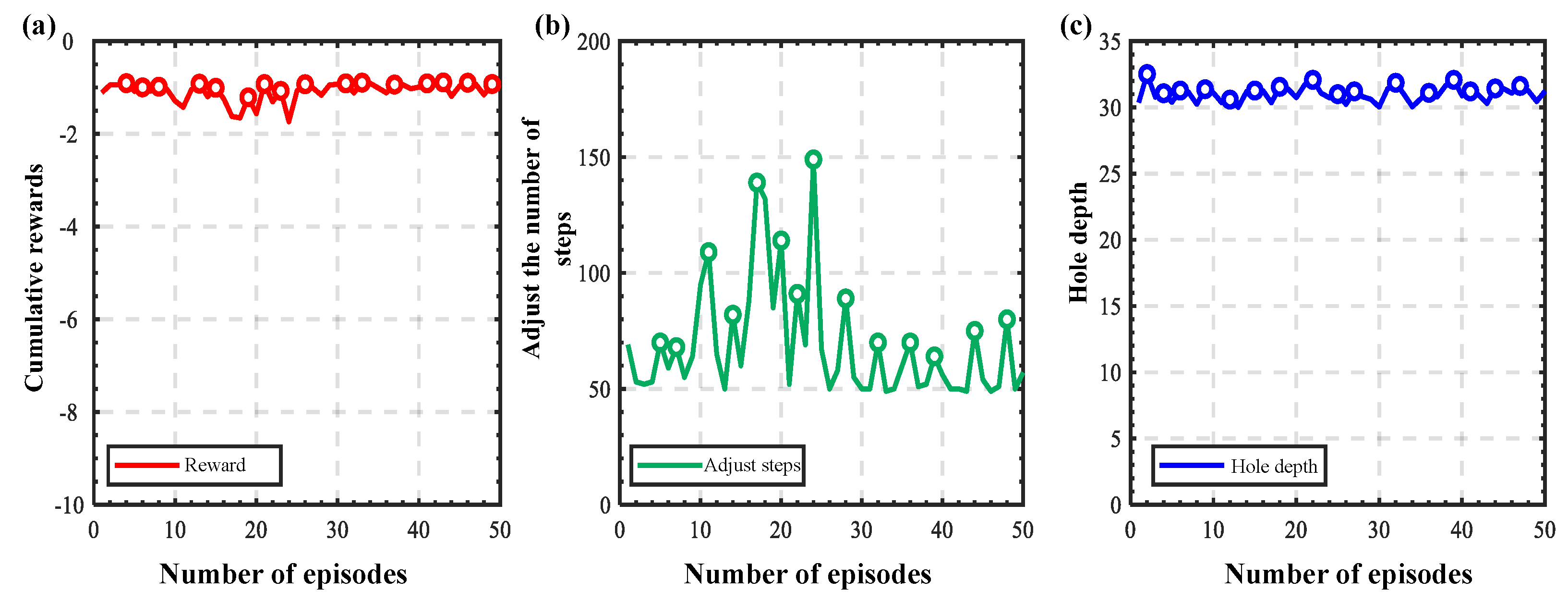 Machines 13 00605 g007