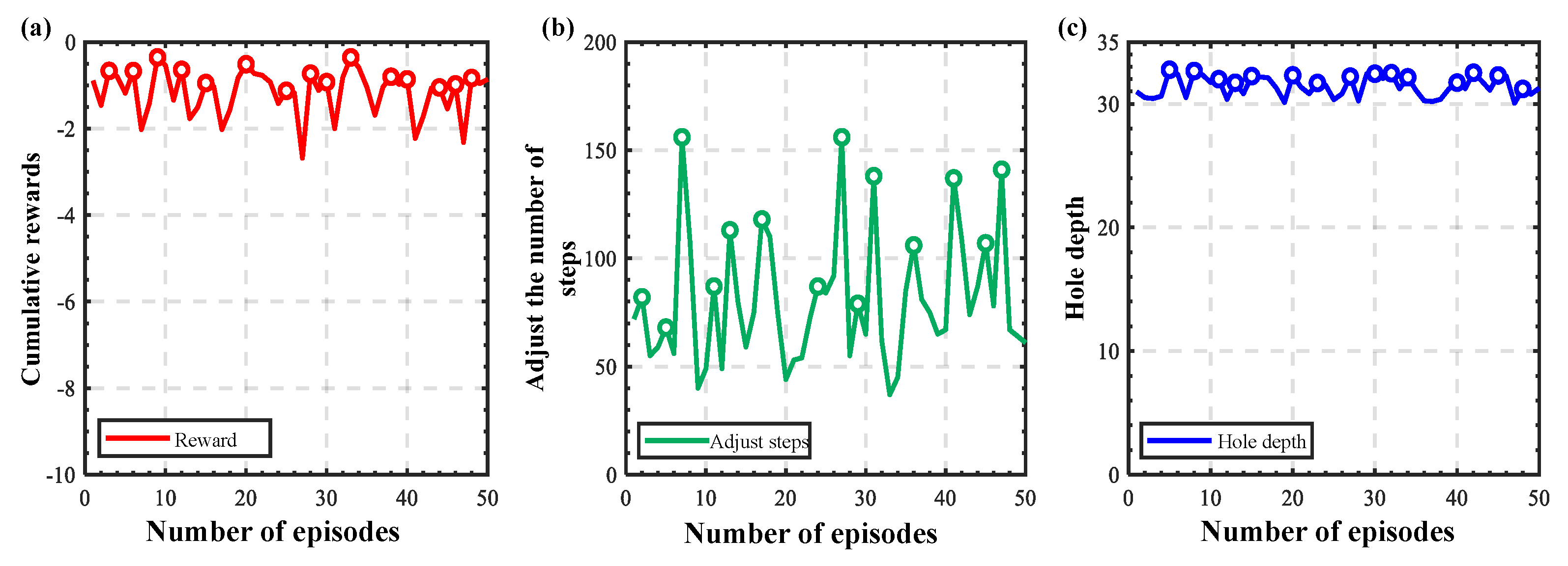 Machines 13 00605 g009