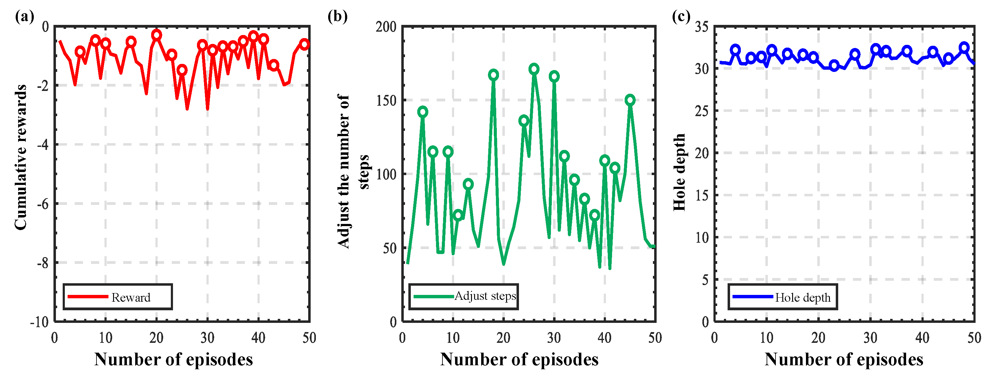 Machines 13 00605 g010