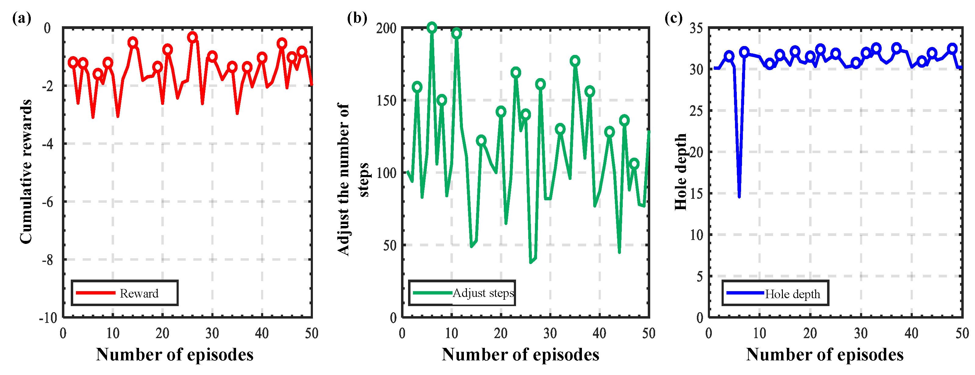 Machines 13 00605 g012