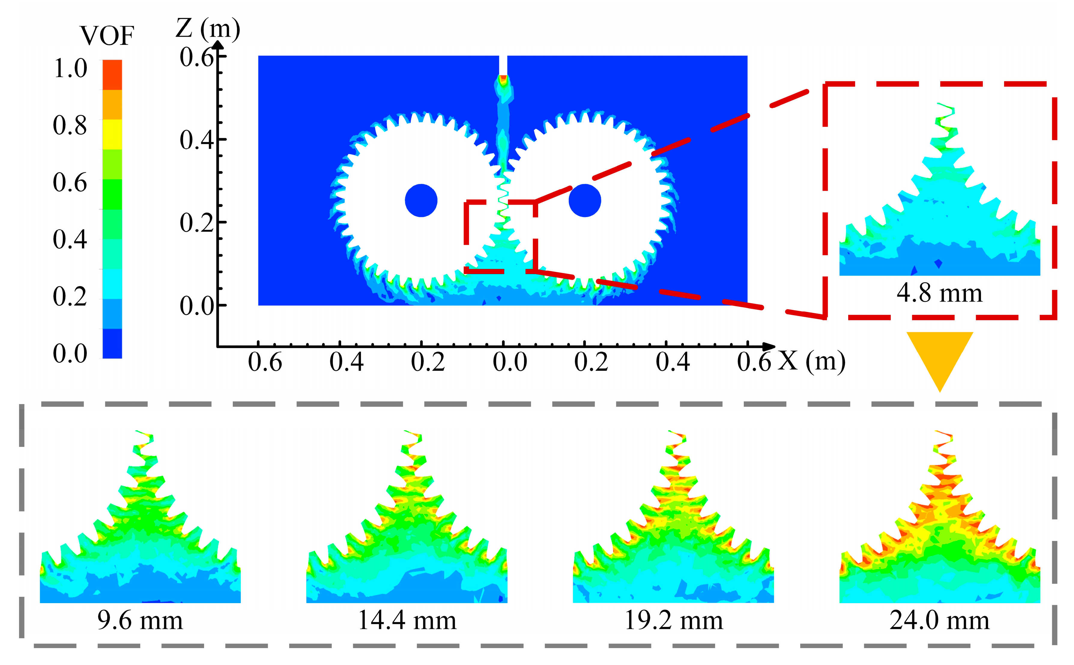Machines 13 00606 g004