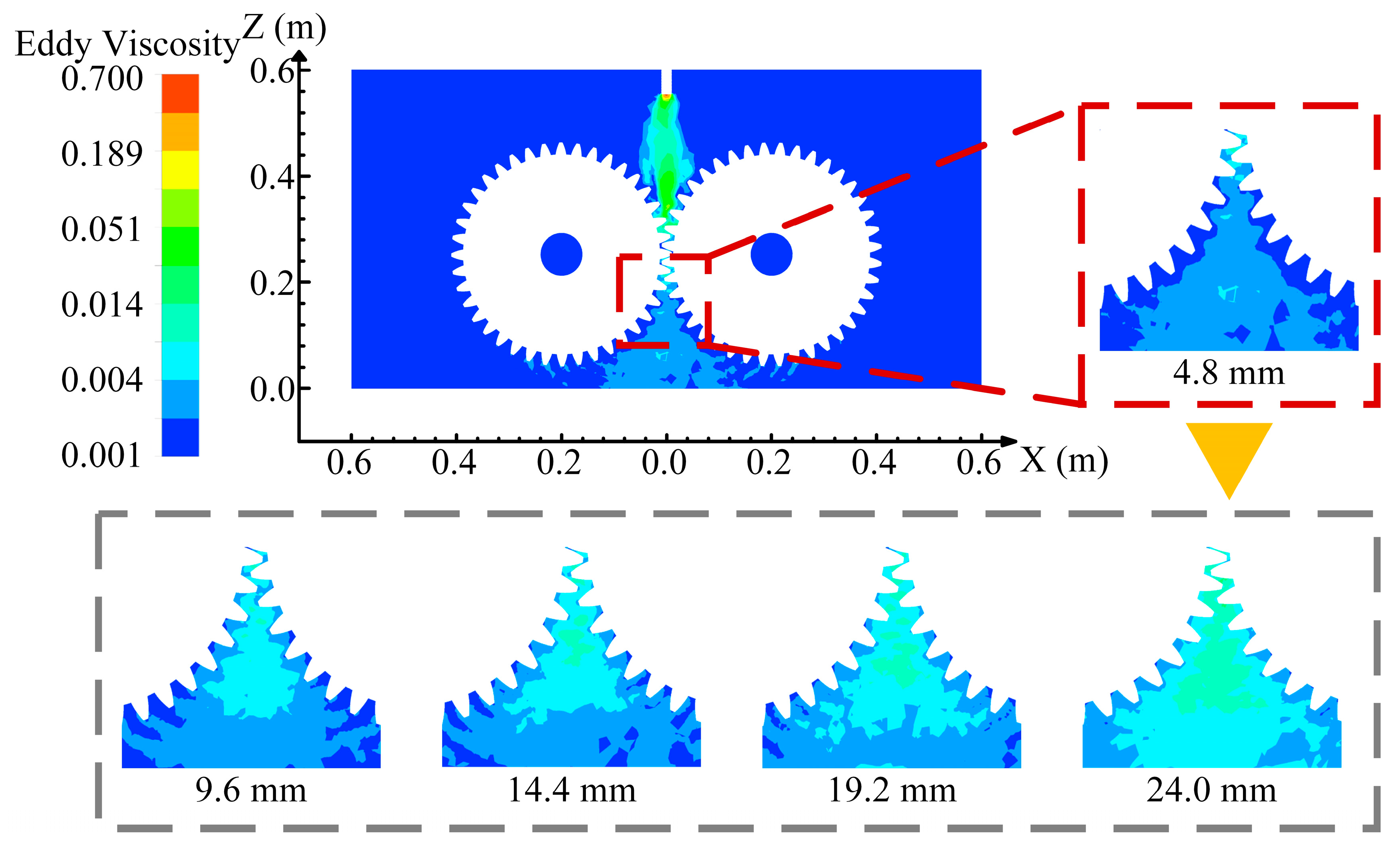 Machines 13 00606 g007