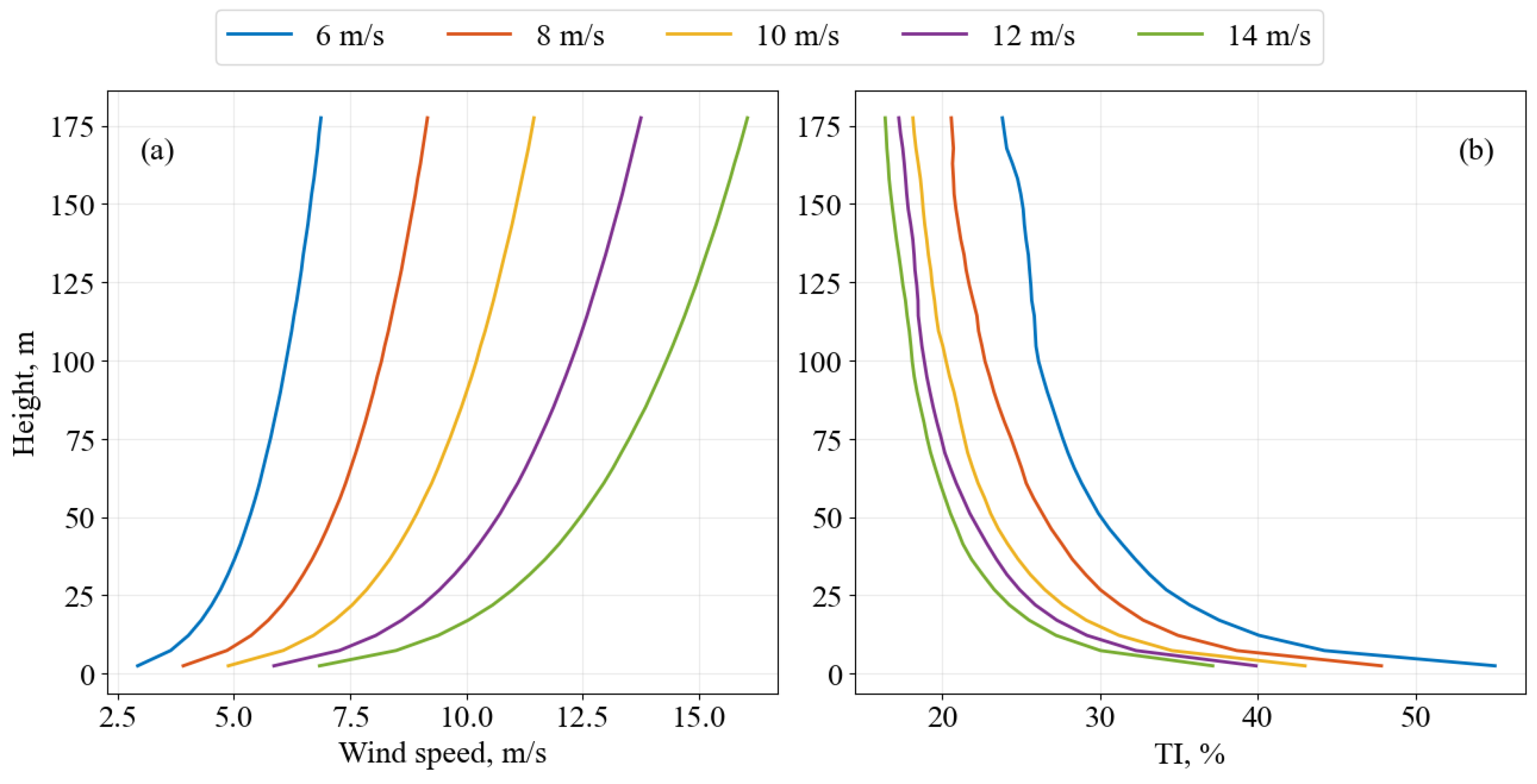 Machines 13 00607 g002