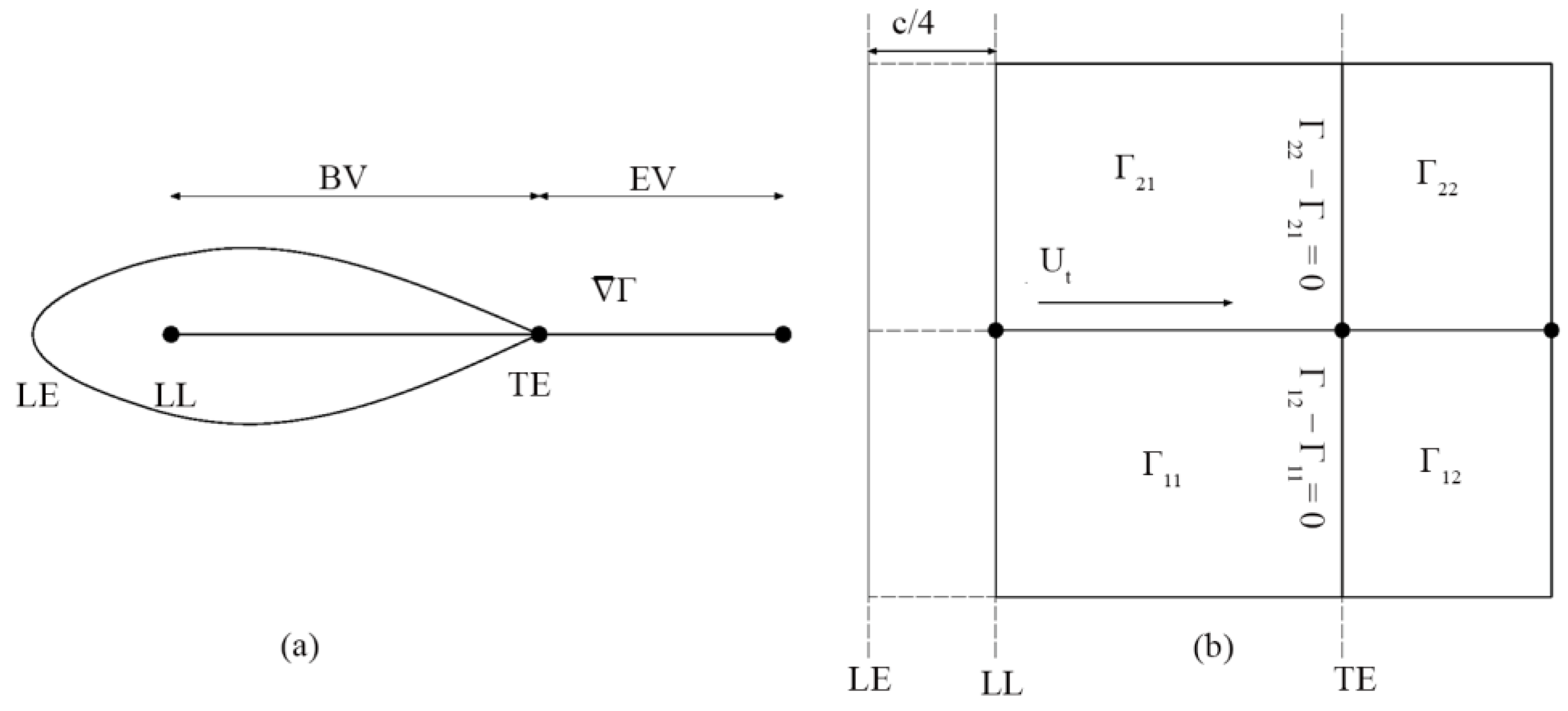 Machines 13 00607 g004