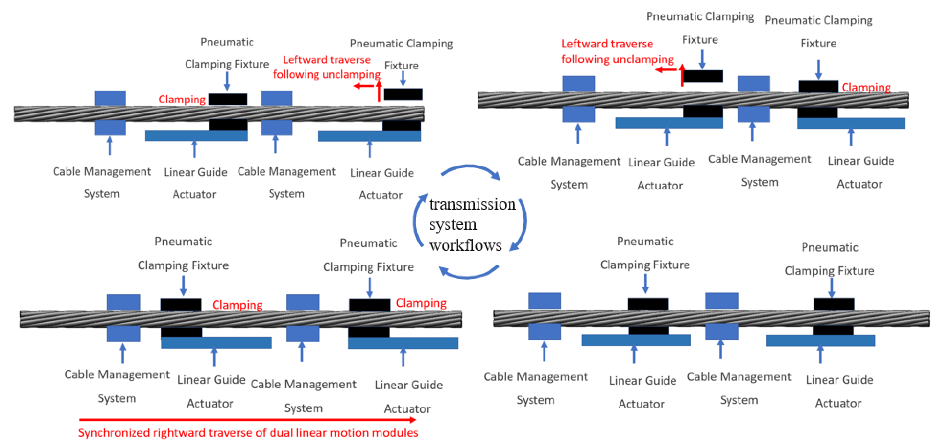 Machines 13 00608 g002