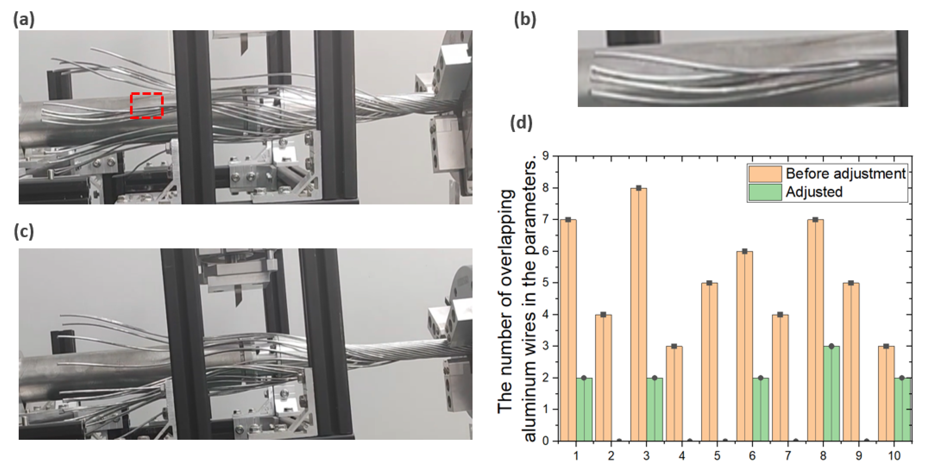 Machines 13 00608 g012