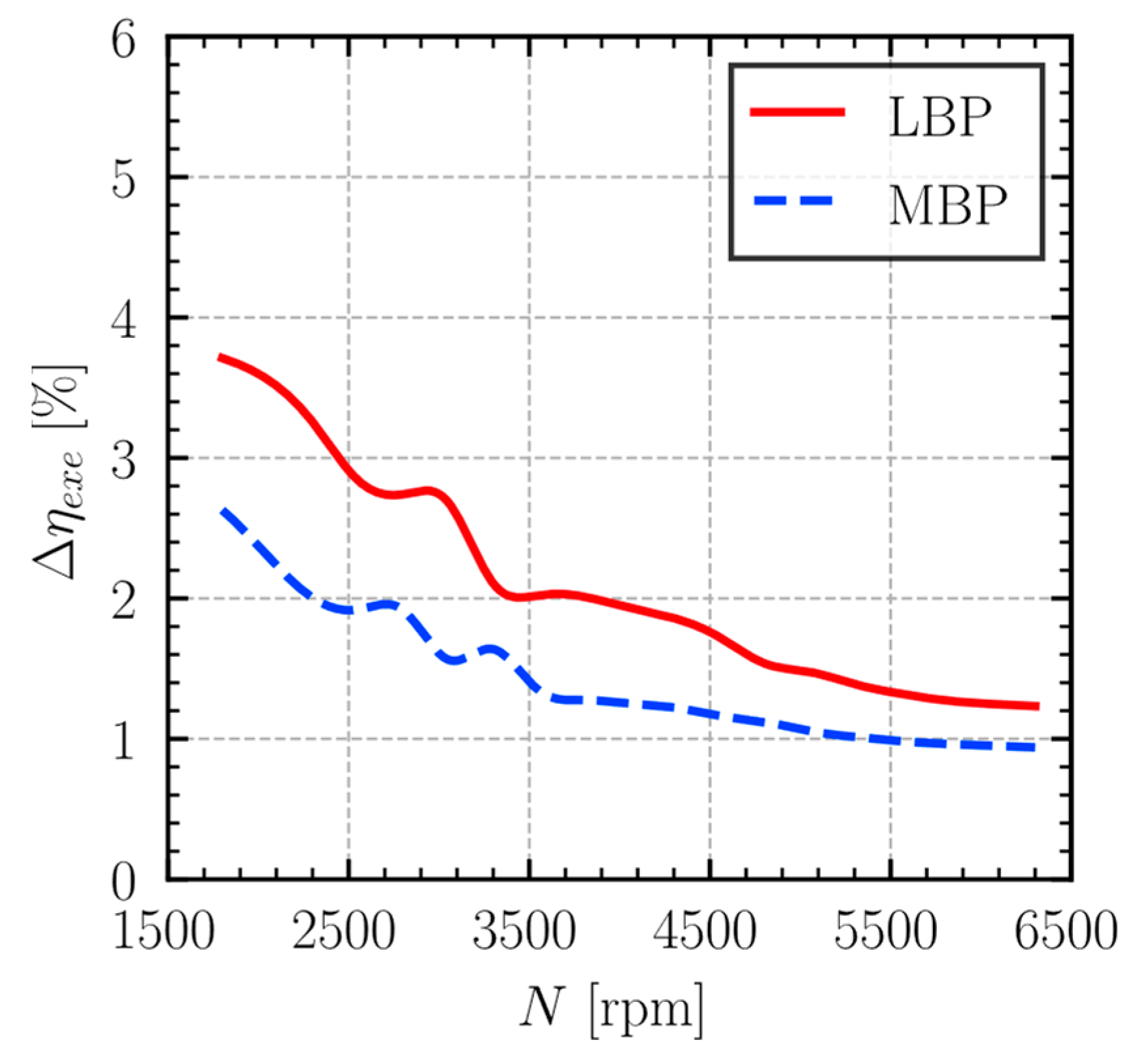 Machines 13 00609 g021