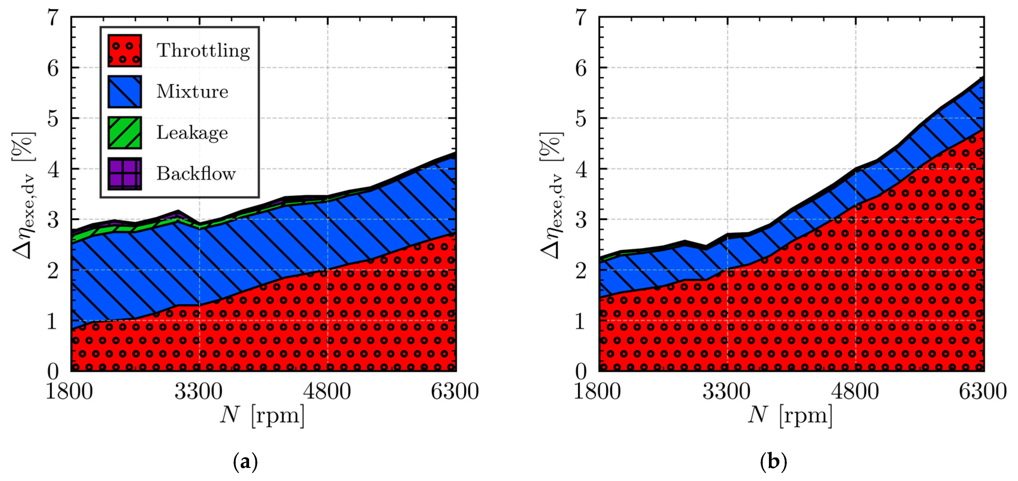 Machines 13 00609 g023