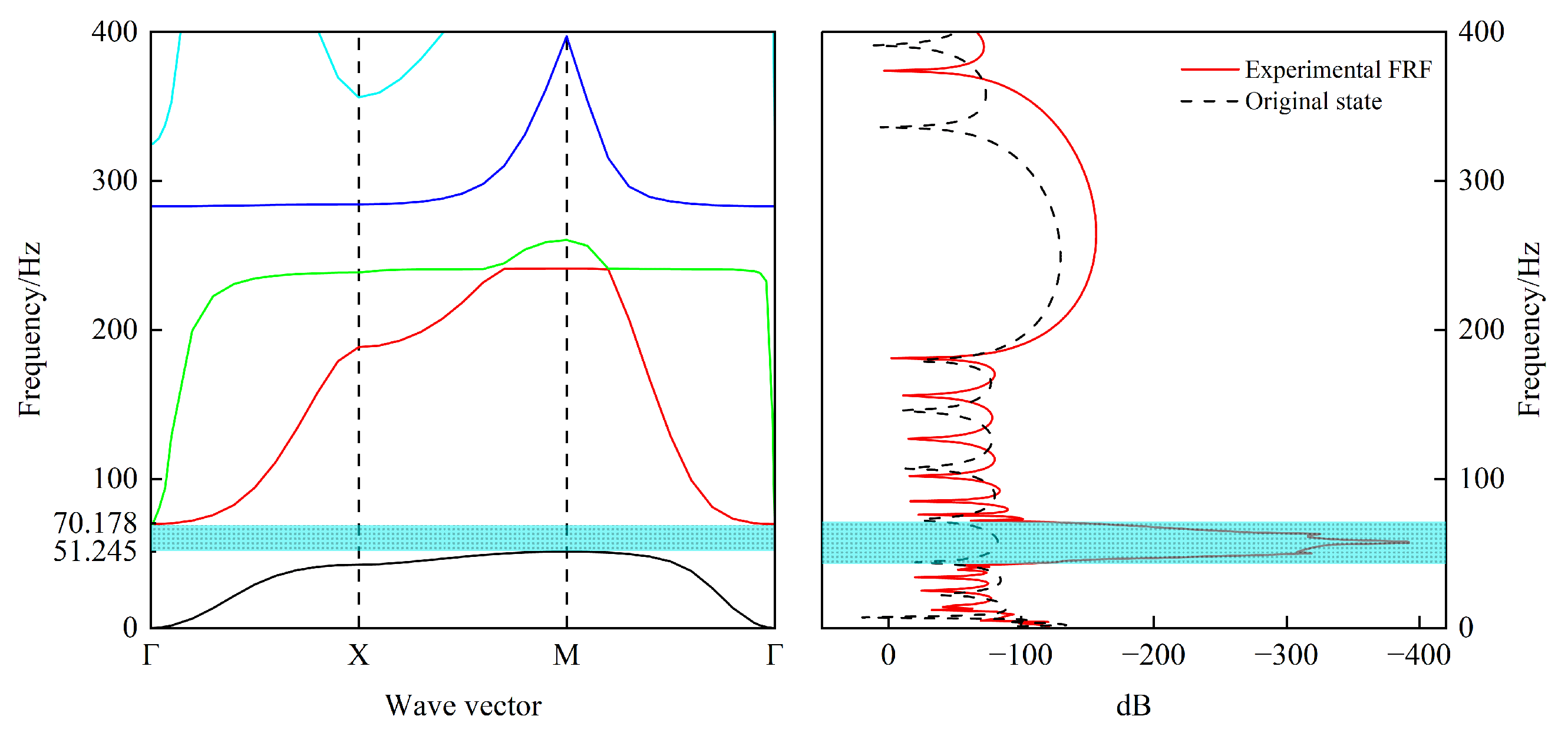 Machines 13 00610 g009