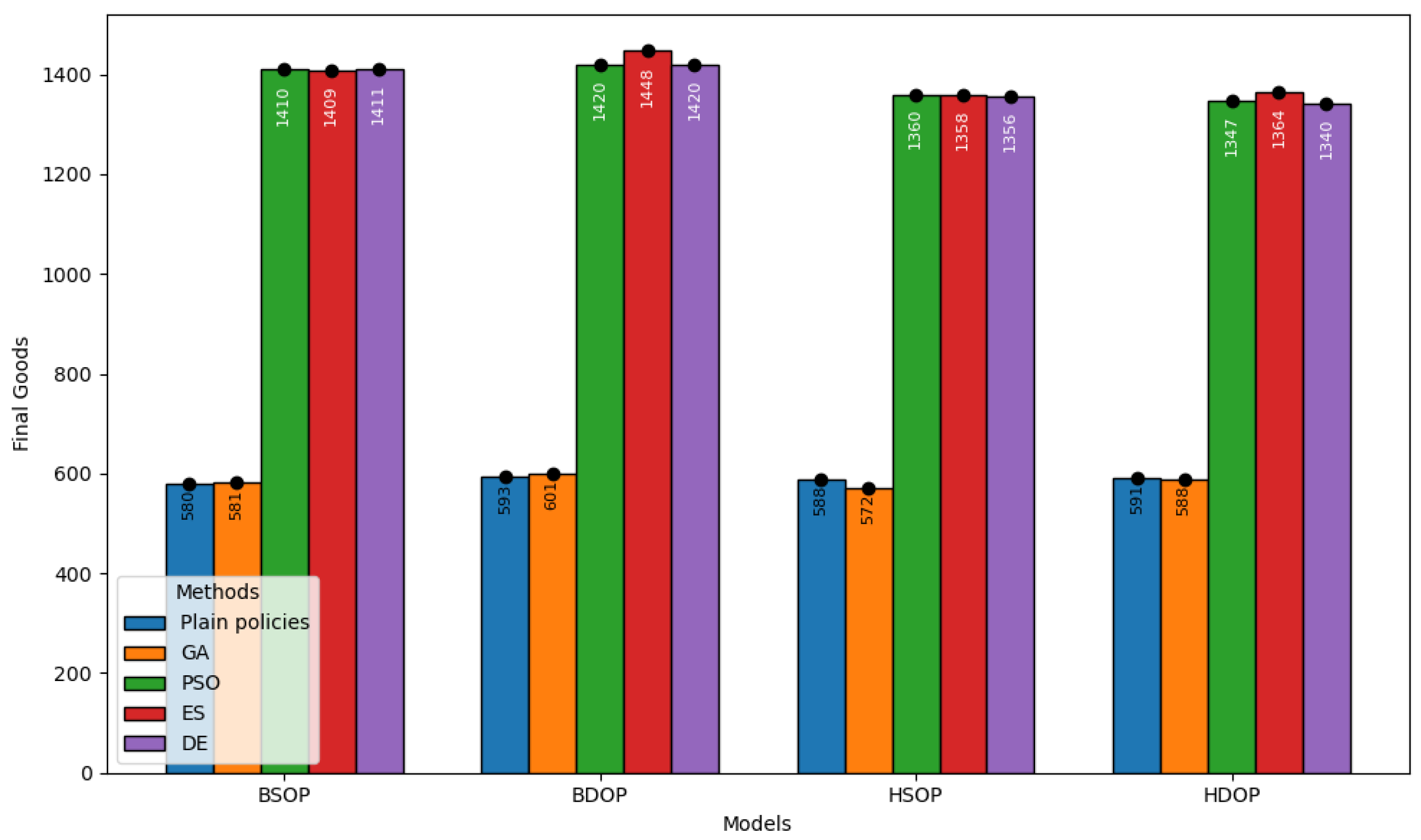 Machines 13 00611 g006