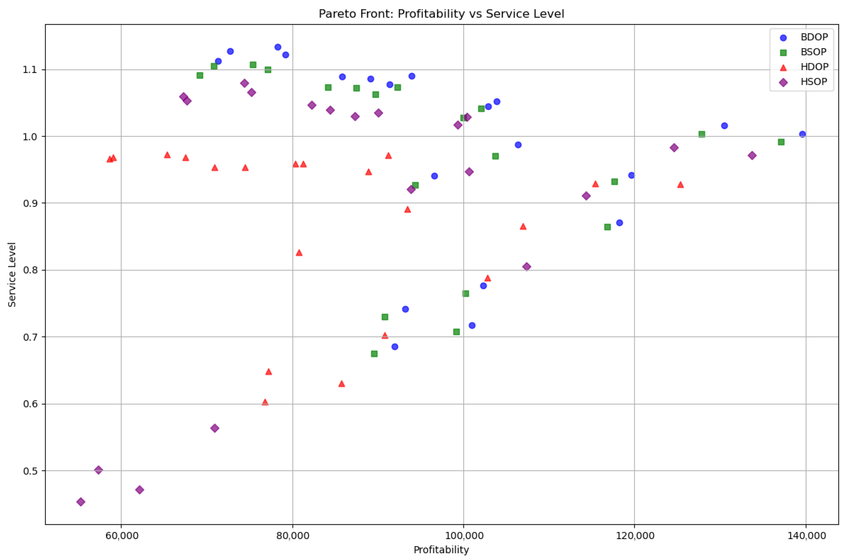 Machines 13 00611 g008