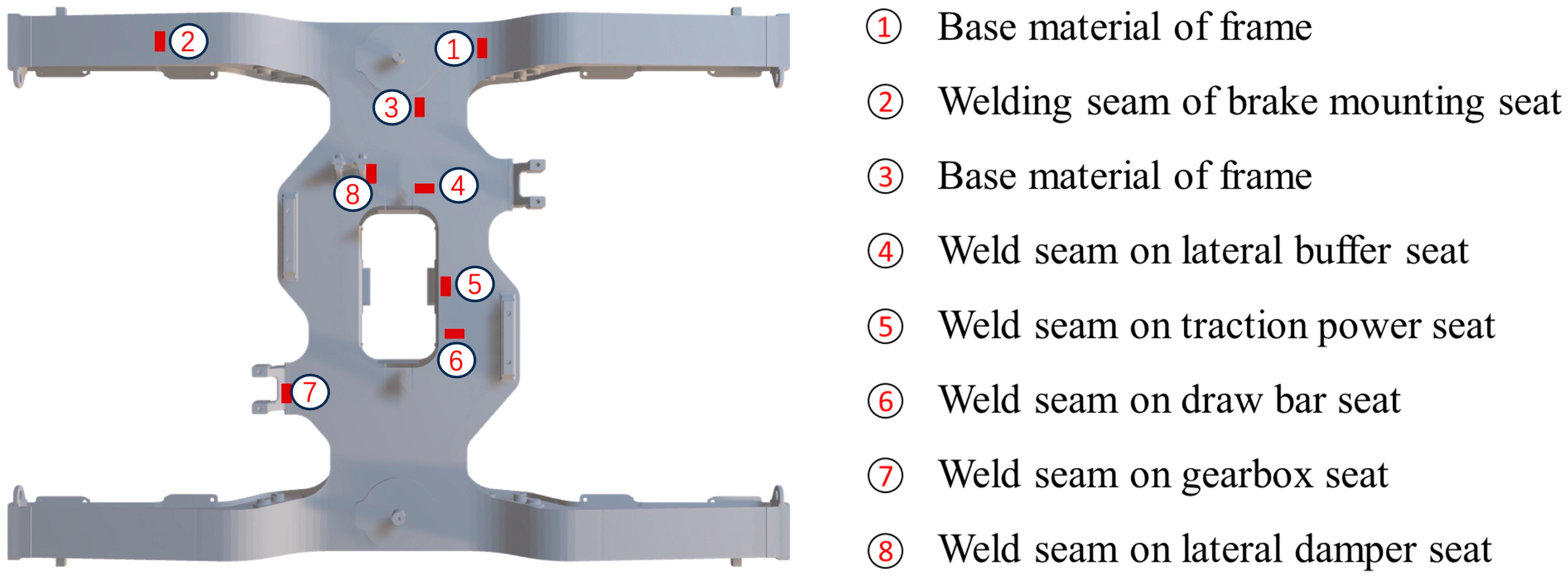 Machines 13 00613 g002