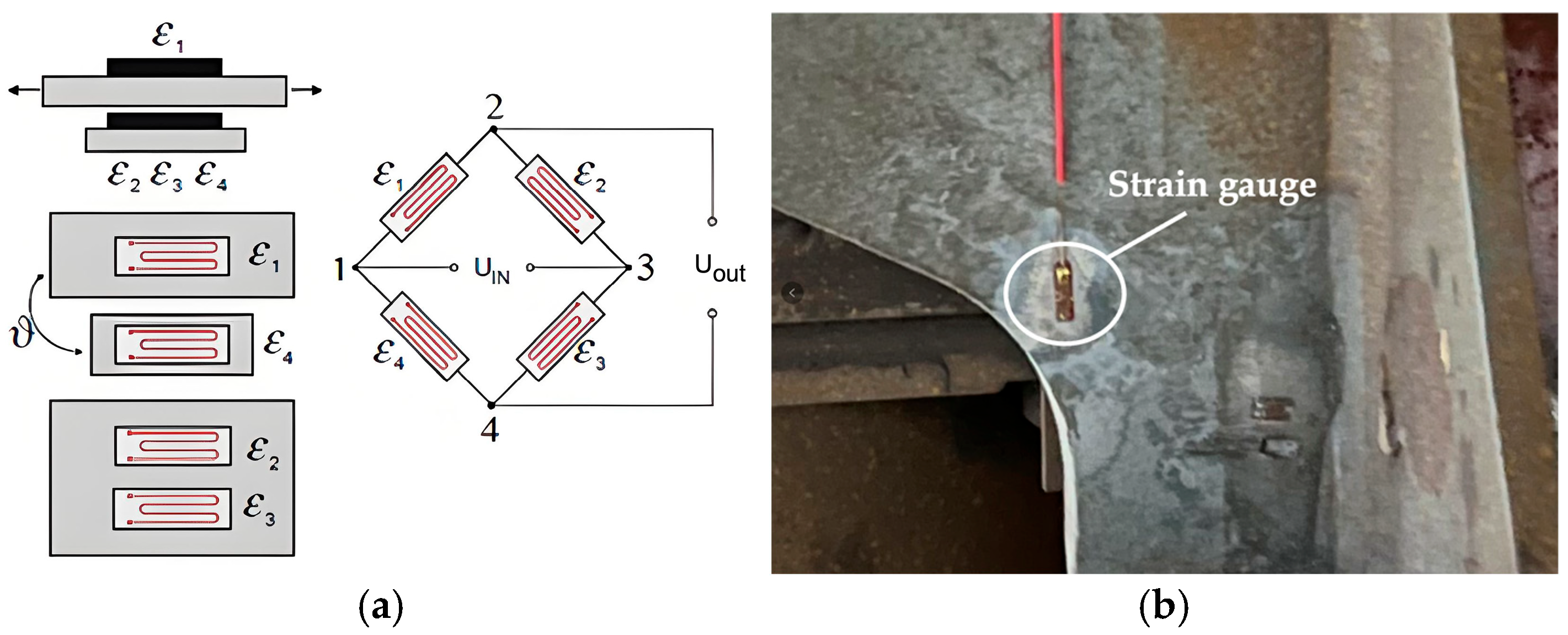 Machines 13 00613 g003