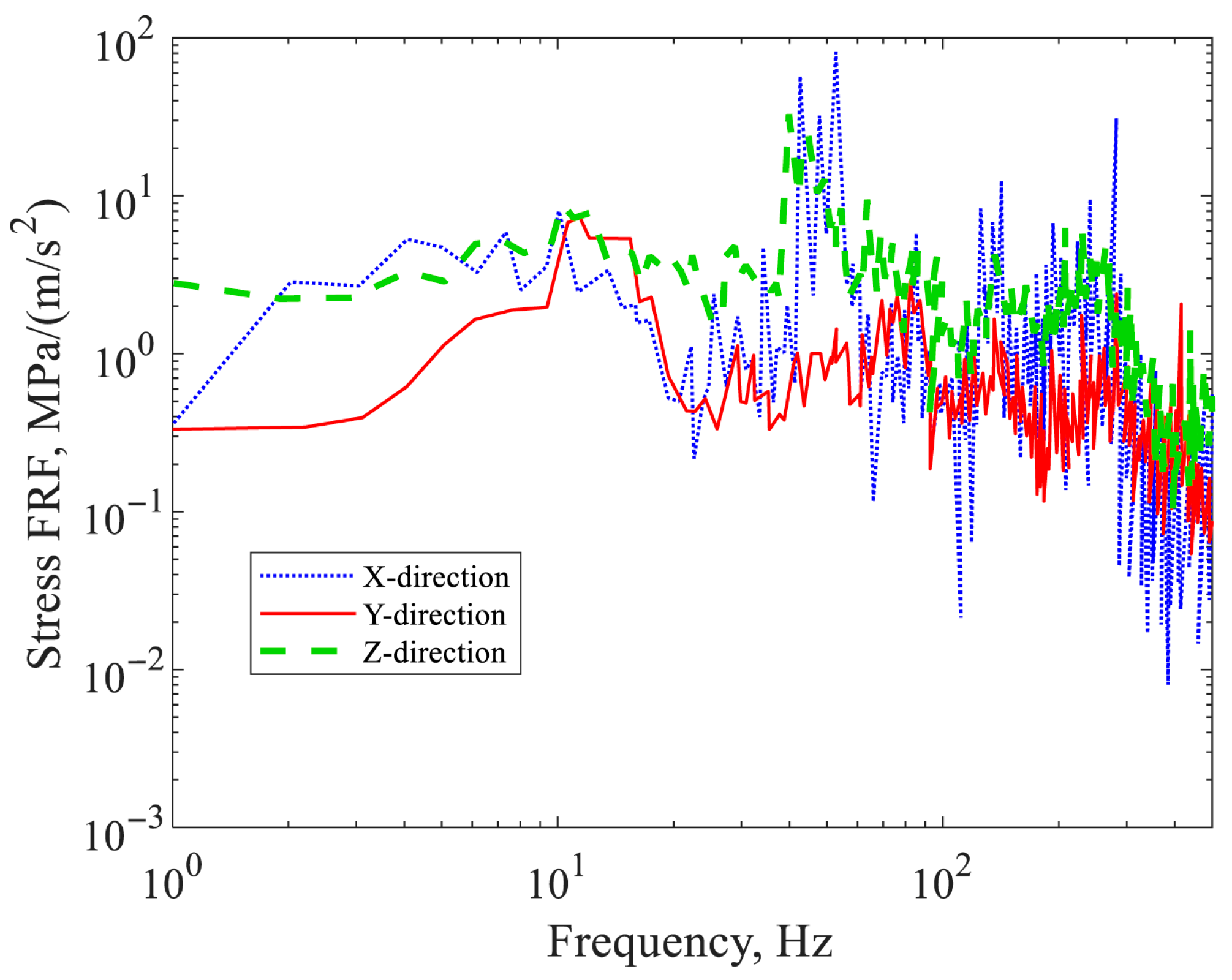 Machines 13 00613 g011